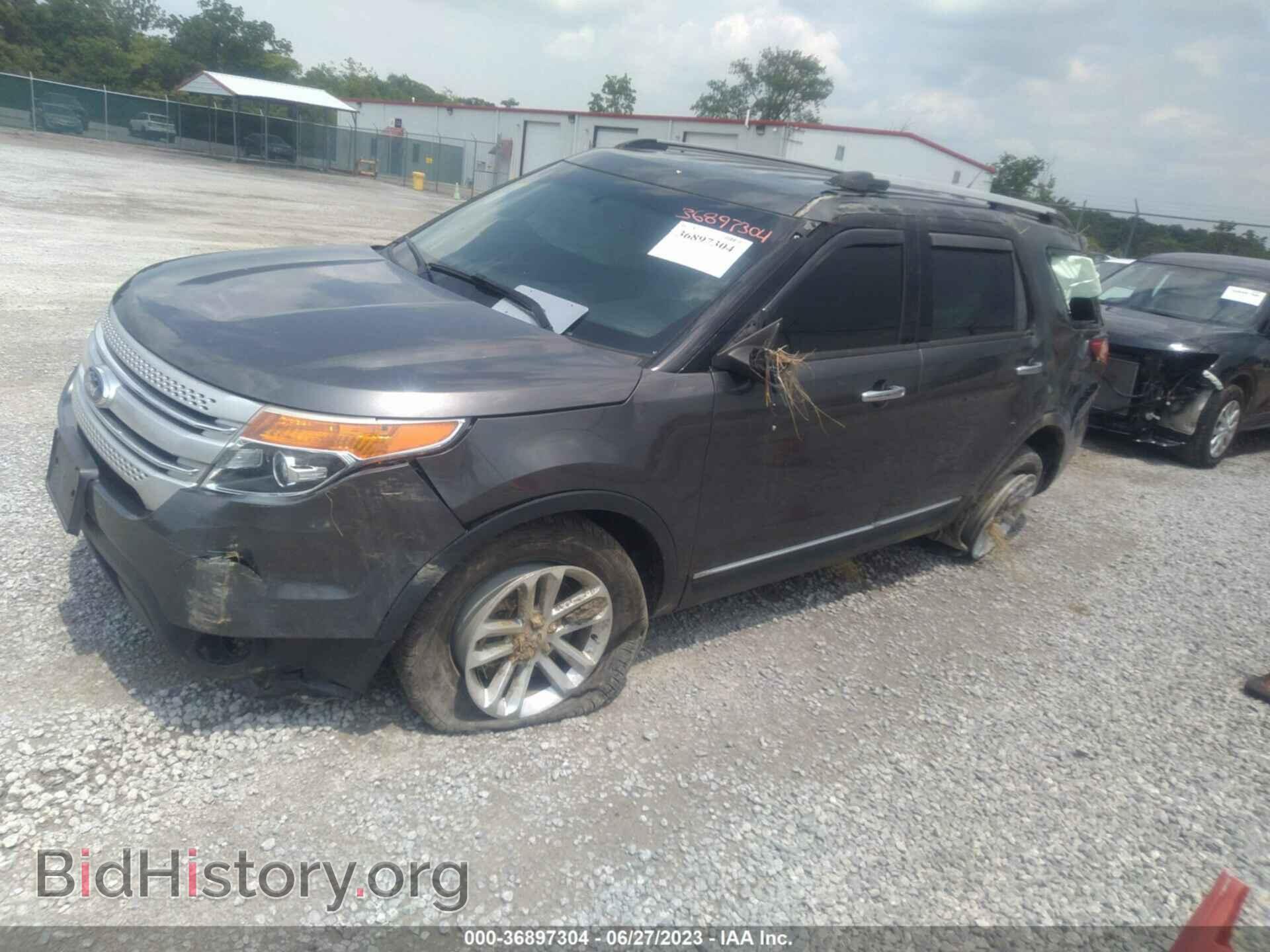 2015 FORD EXPLORER - VIN: 1FM5K8D89FGA71336 - Фото 2