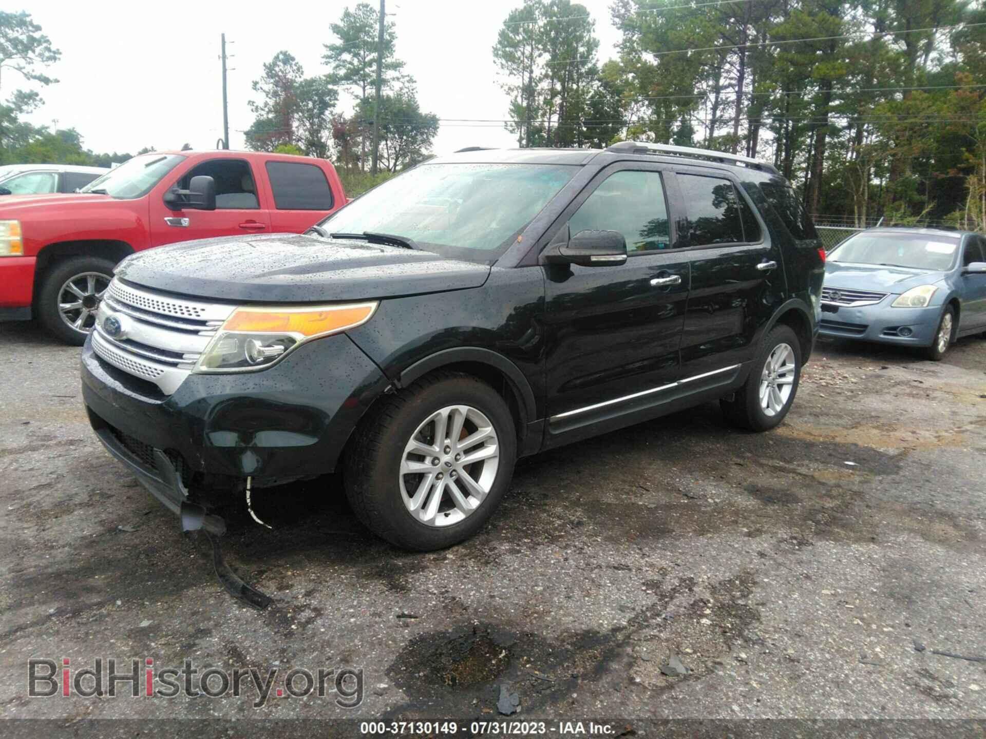 2014 FORD EXPLORER - VIN: 1FM5K7D89EGC45253 - Photo 2