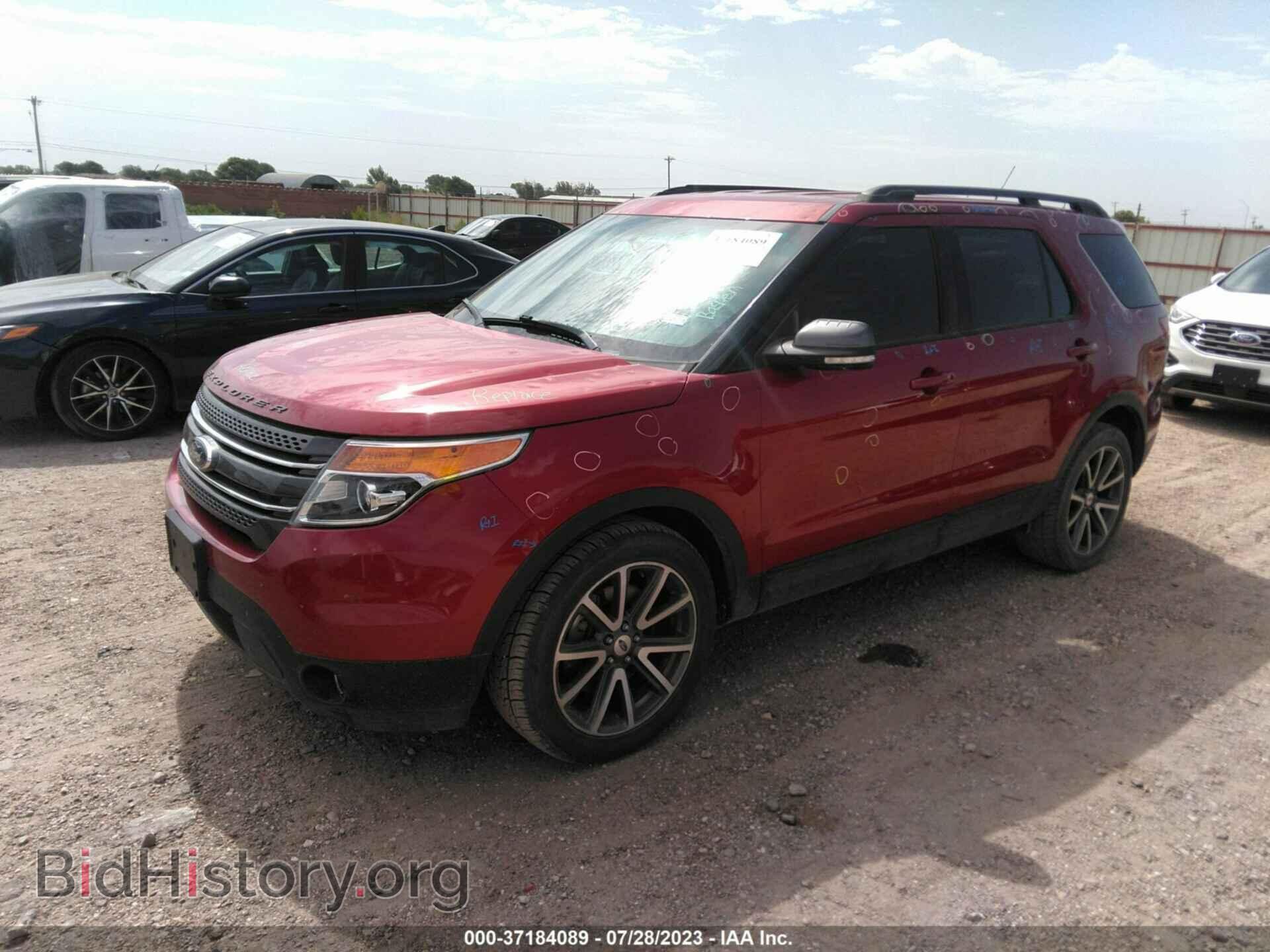 2015 FORD EXPLORER - VIN: 1FM5K7D82FGA76730 - Фото 2
