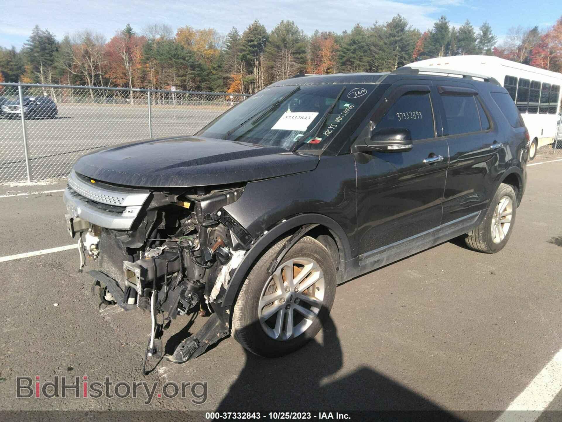 2015 FORD EXPLORER - VIN: 1FM5K8D80FGA70978 - Photo 2
