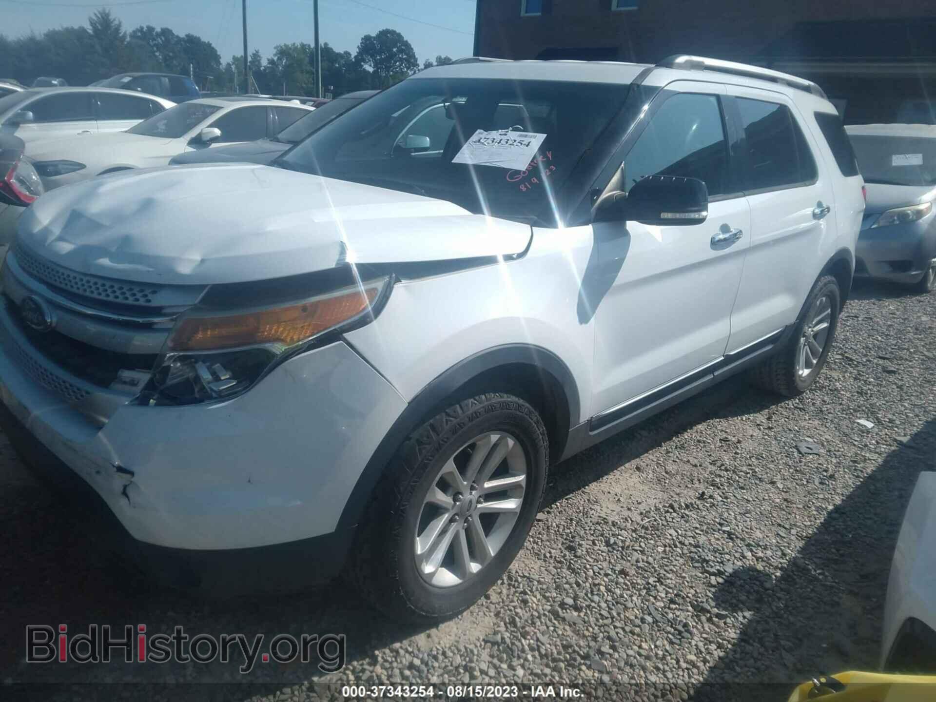 2015 FORD EXPLORER - VIN: 1FM5K8D85FGB16563 - Photo 2