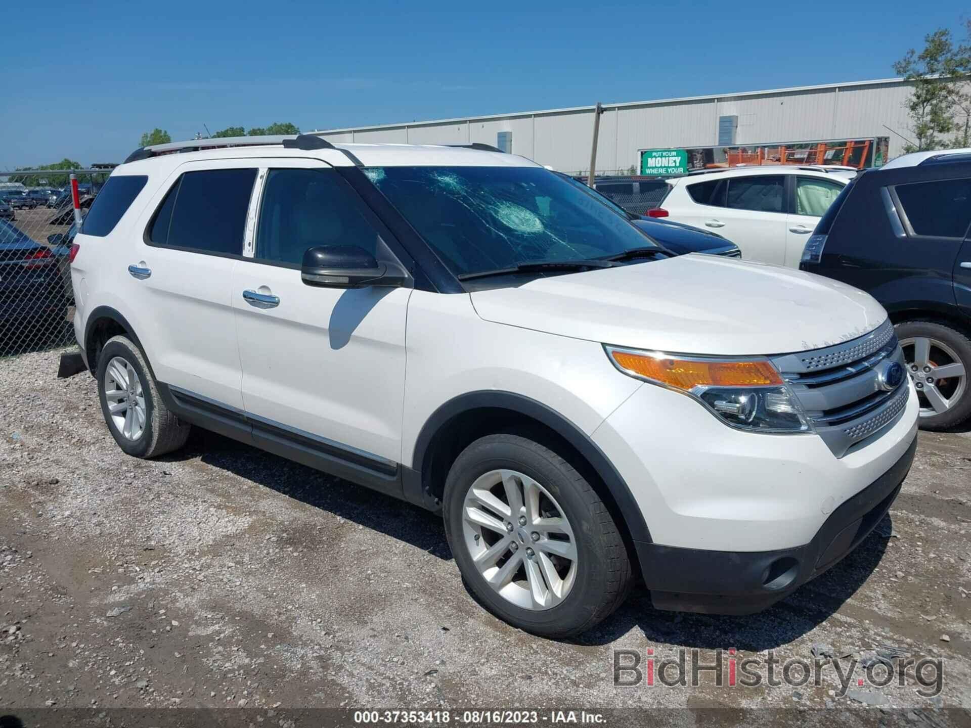 Ford Explorer 2013