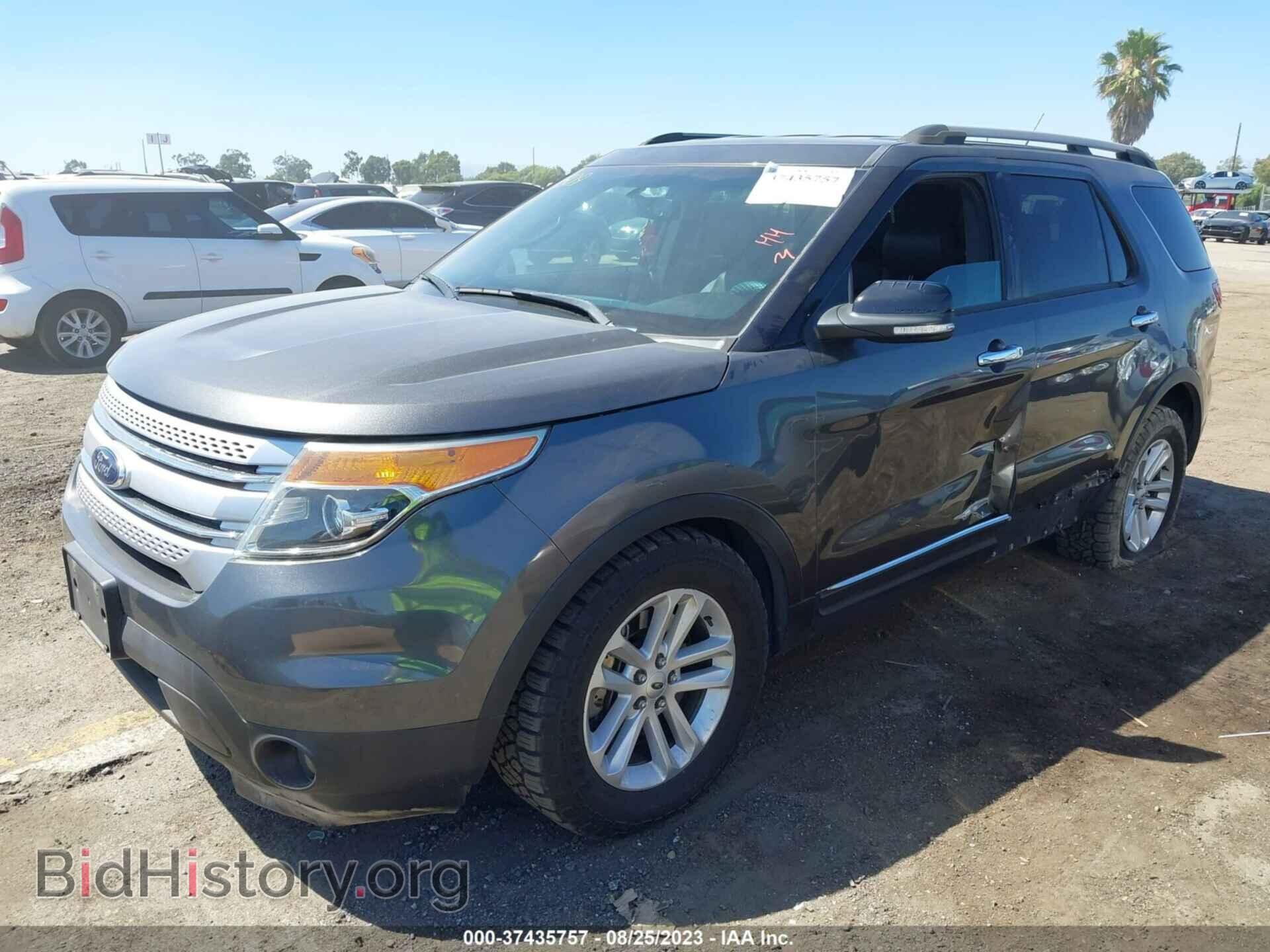 2015 FORD EXPLORER - VIN: 1FM5K7D85FGA69478 - Фото 2