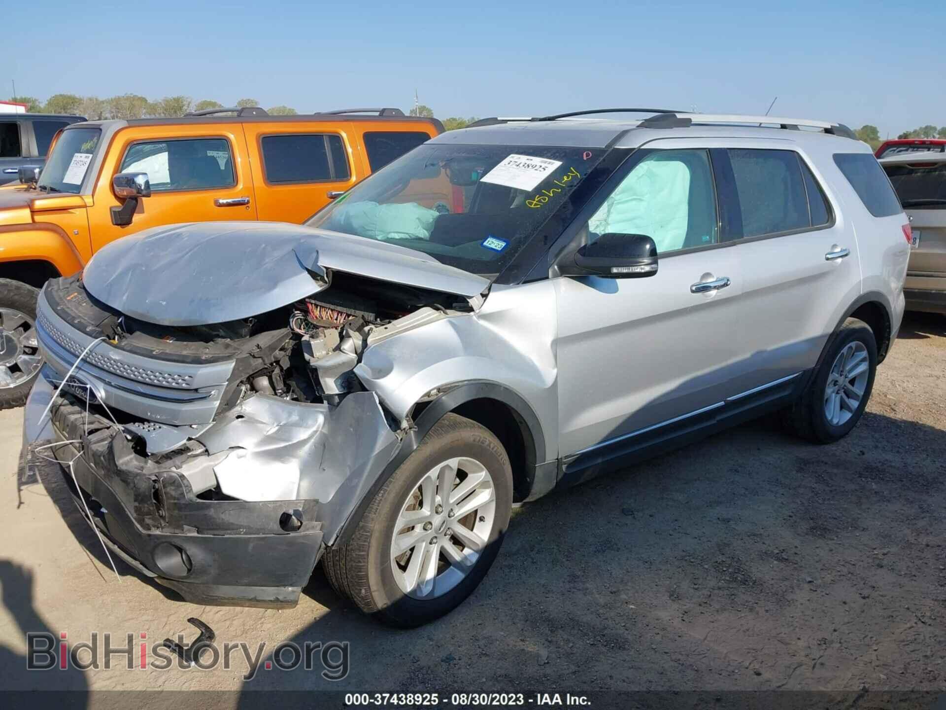 2013 FORD EXPLORER - VIN: 1FM5K8D88DGC61948 - Photo 2