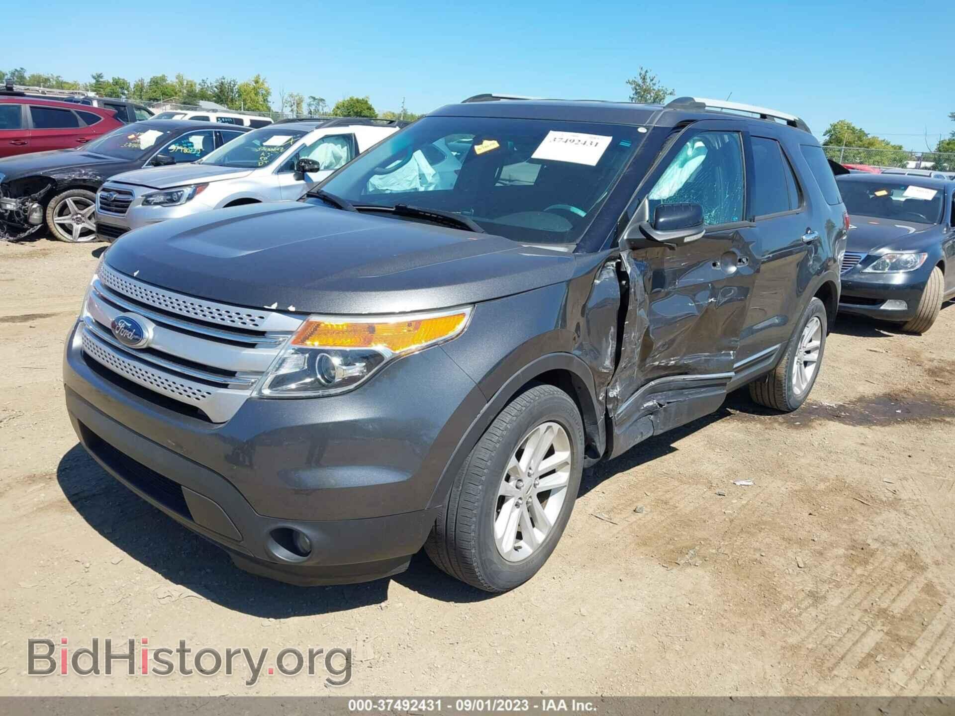 2015 FORD EXPLORER - VIN: 1FM5K7D88FGB57442 - Фото 2
