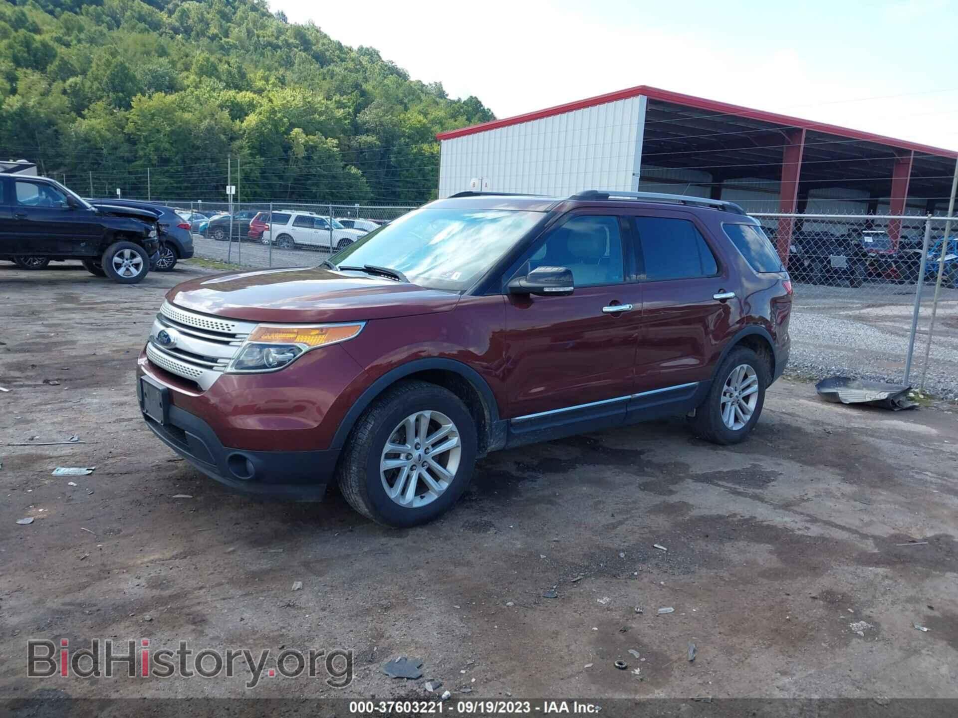 2015 FORD EXPLORER - VIN: 1FM5K8D85FGA02076 - Photo 2