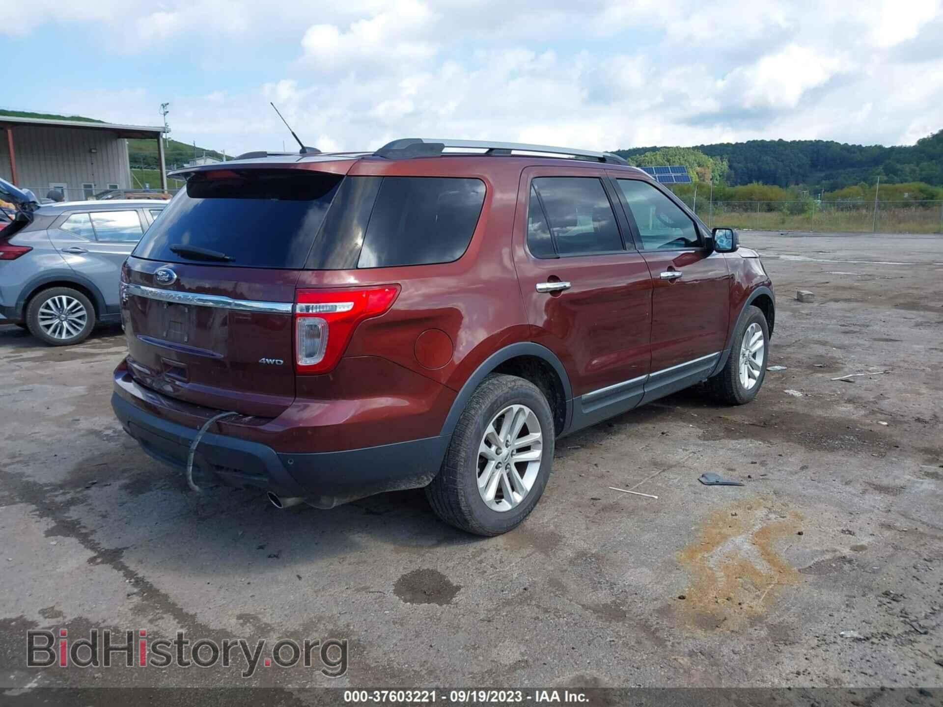 2015 FORD EXPLORER - VIN: 1FM5K8D85FGA02076 - Photo 4