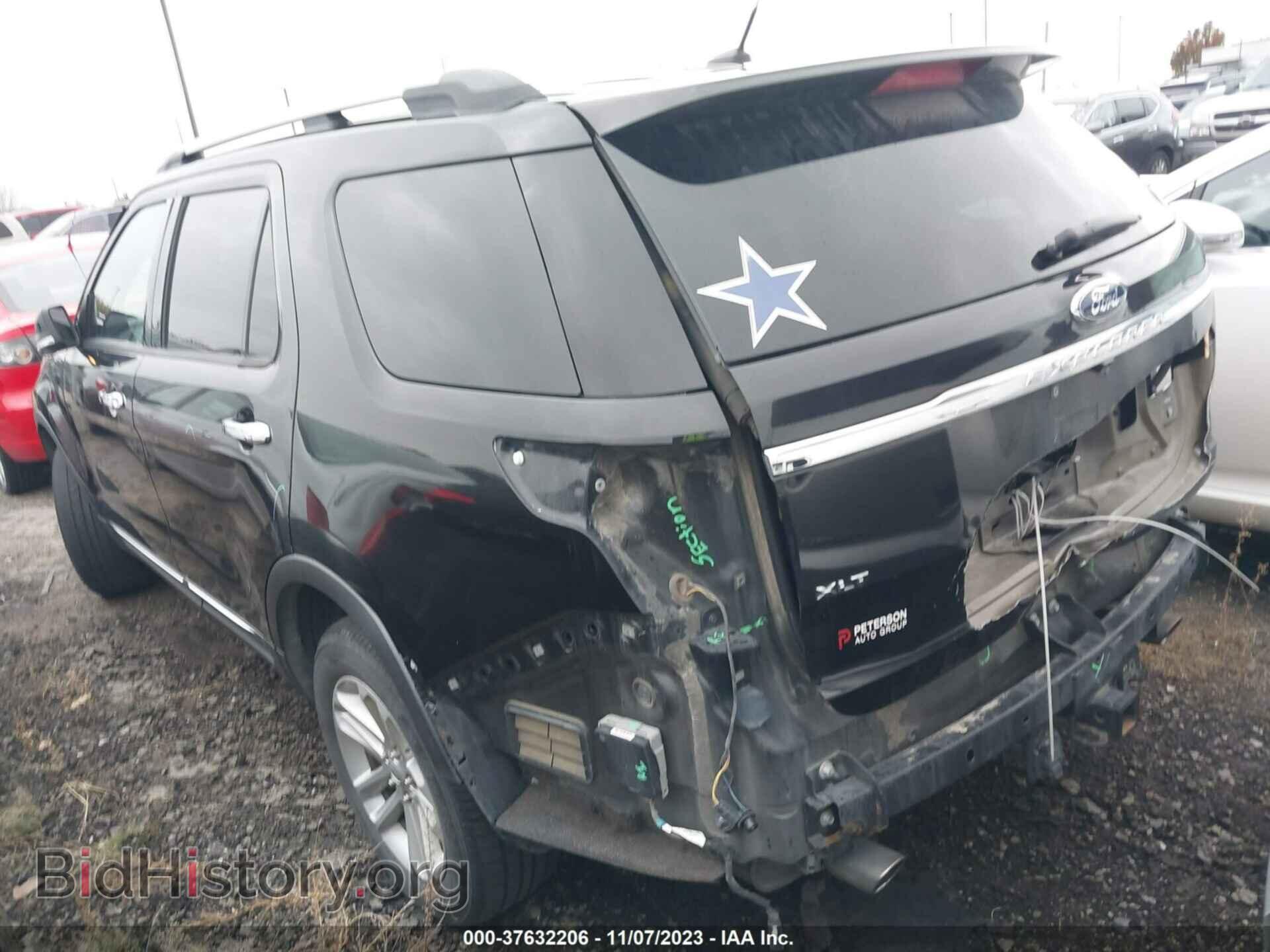 2015 FORD EXPLORER - VIN: 1FM5K8D87FGA71688 - Photo 3