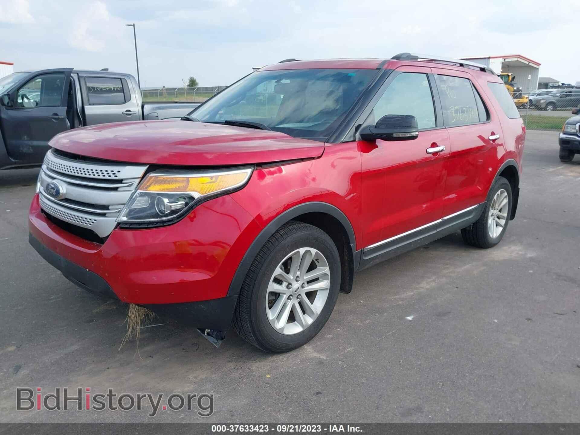 2012 FORD EXPLORER - VIN: 1FMHK8D80CGA31879 - Photo 2