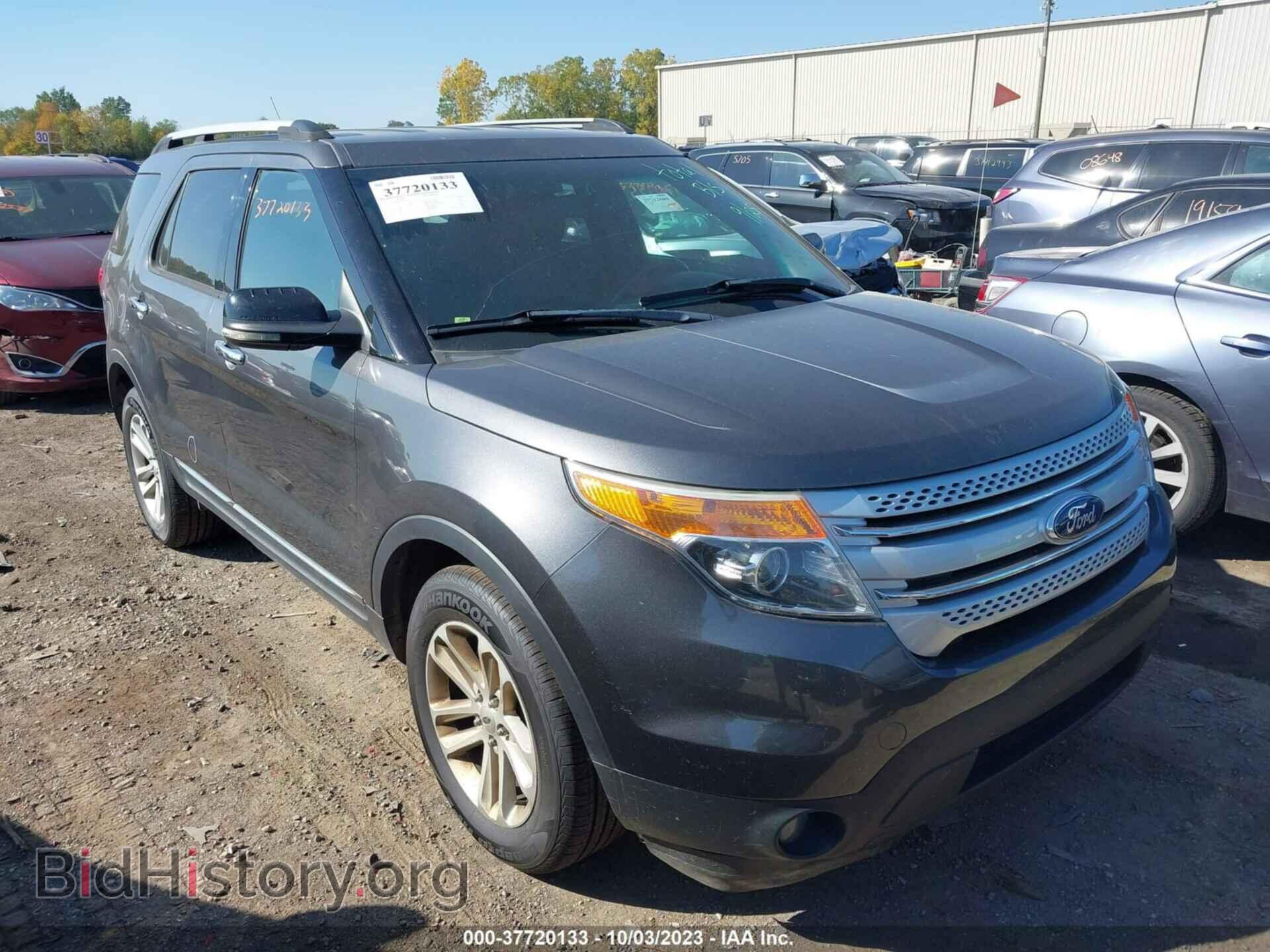 Фотография 1FM5K7D84FGC04062 - FORD EXPLORER 2015