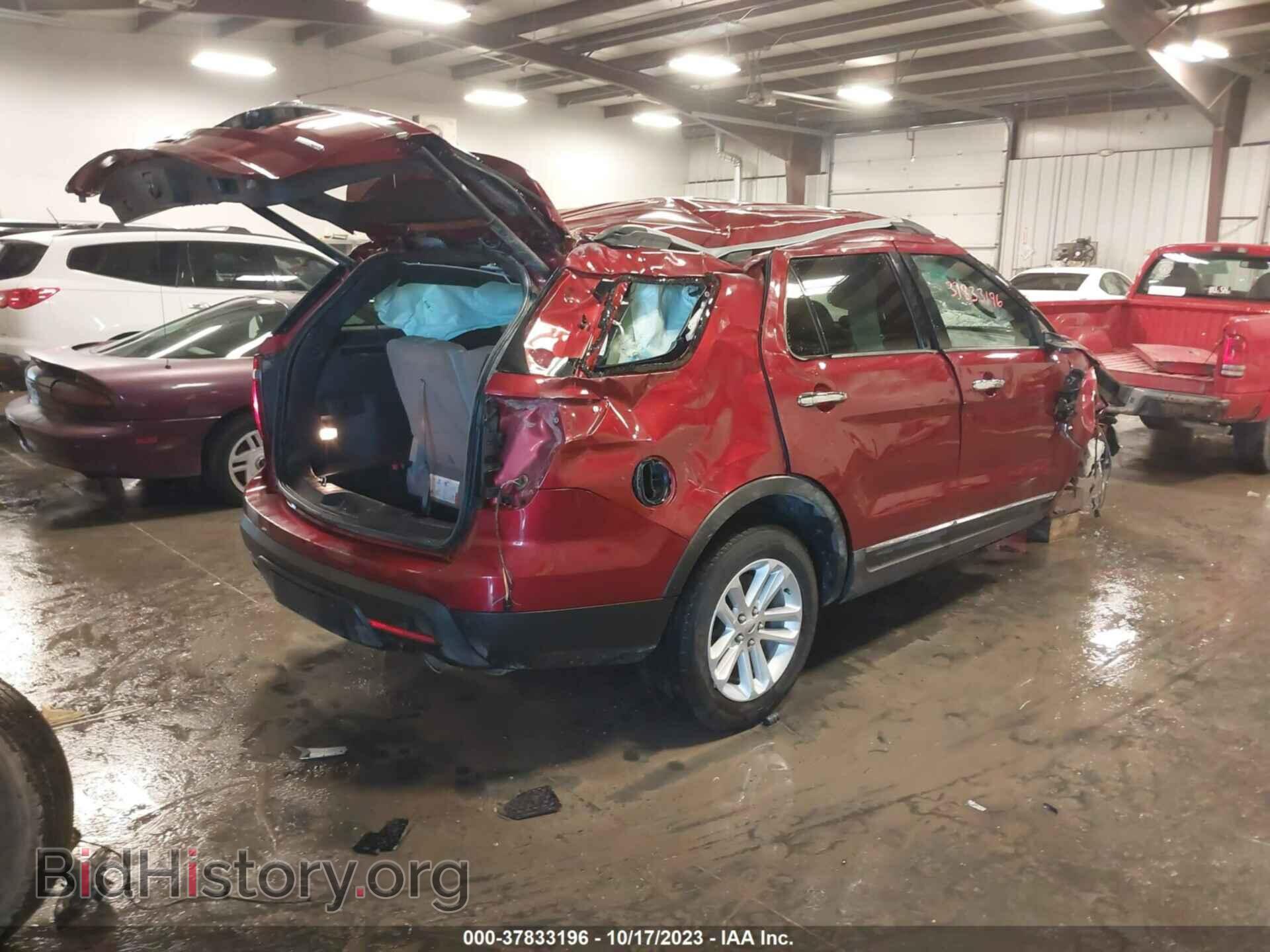 2015 FORD EXPLORER - VIN: 1FM5K8D86FGC25145 - Фото 4