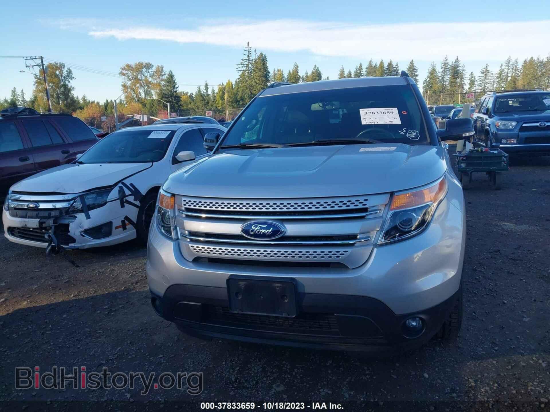 2014 FORD EXPLORER - VIN: 1FM5K8D84EGC33324 - Фото 13