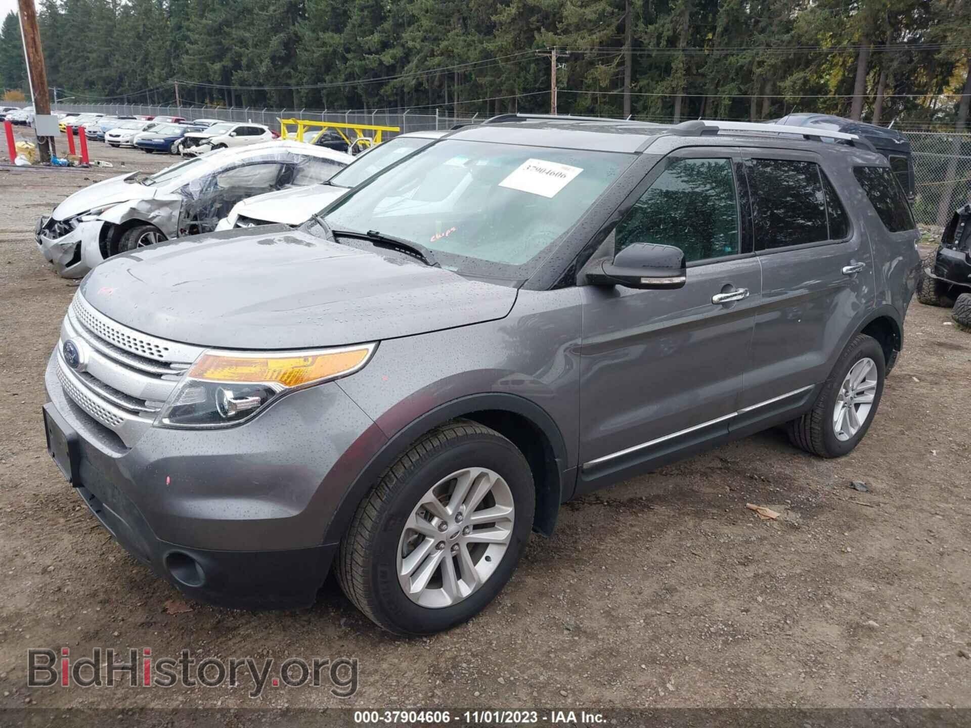 2014 FORD EXPLORER - VIN: 1FM5K8D82EGB24621 - Photo 2