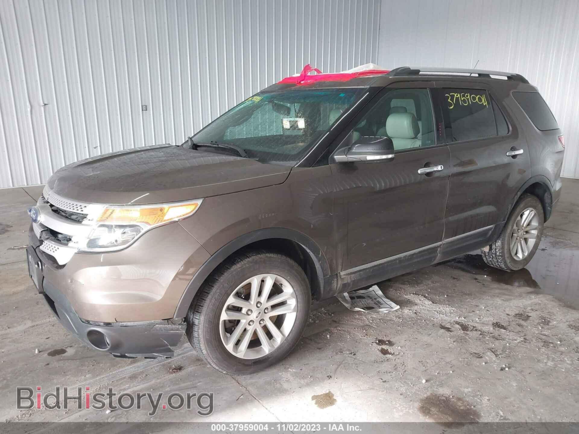 2015 FORD EXPLORER - VIN: 1FM5K8D88FGA92002 - Photo 2