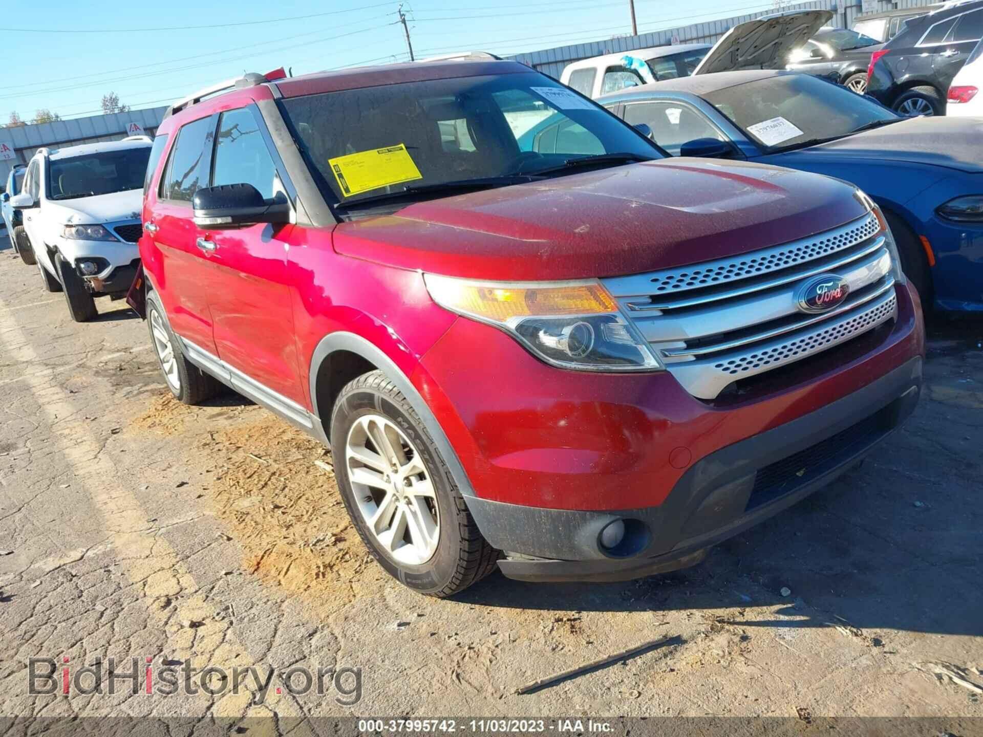 Фотография 1FM5K7D81FGA44240 - FORD EXPLORER 2015