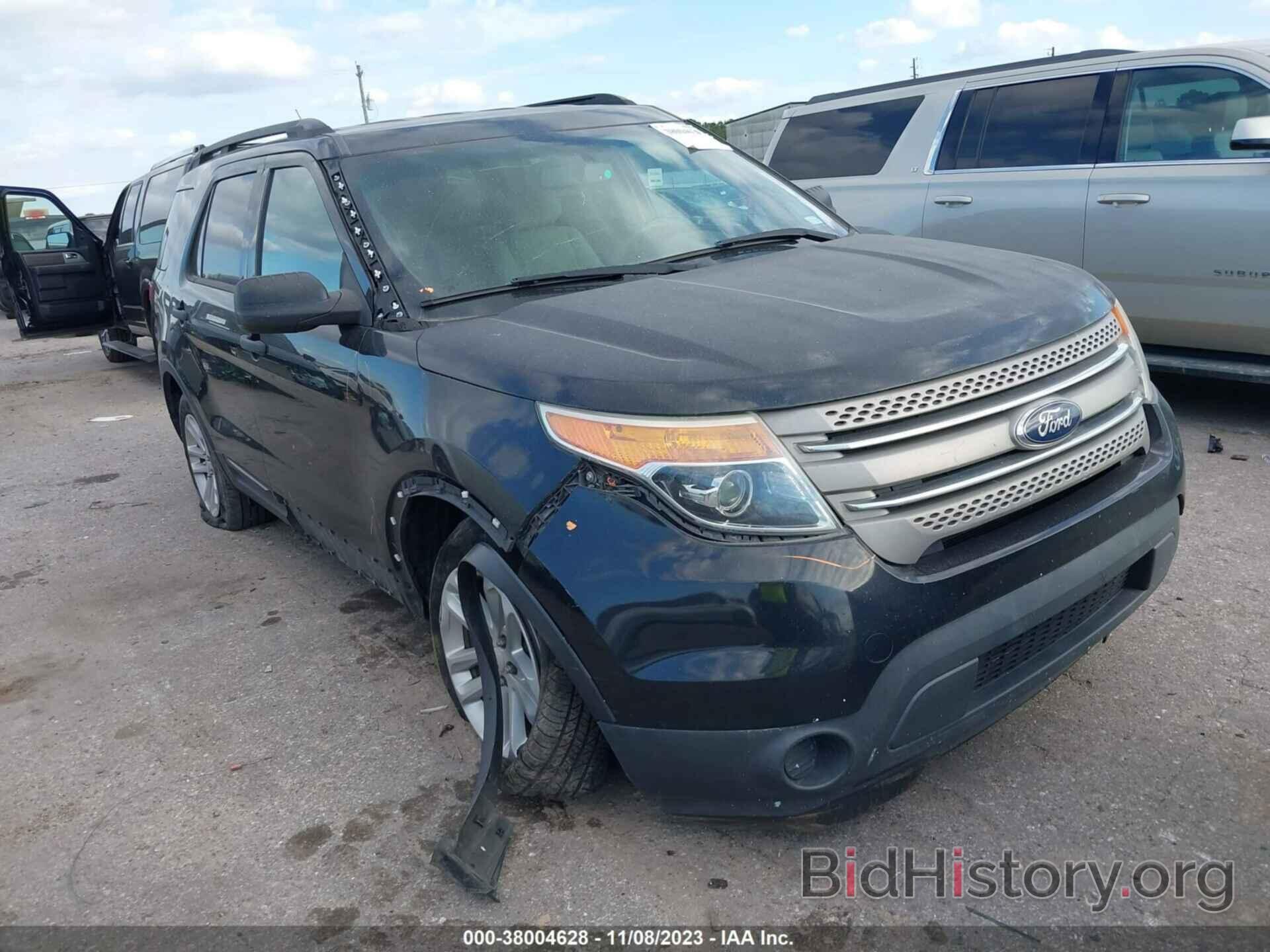 Photo 1FM5K7B99FGA94587 - FORD EXPLORER 2015