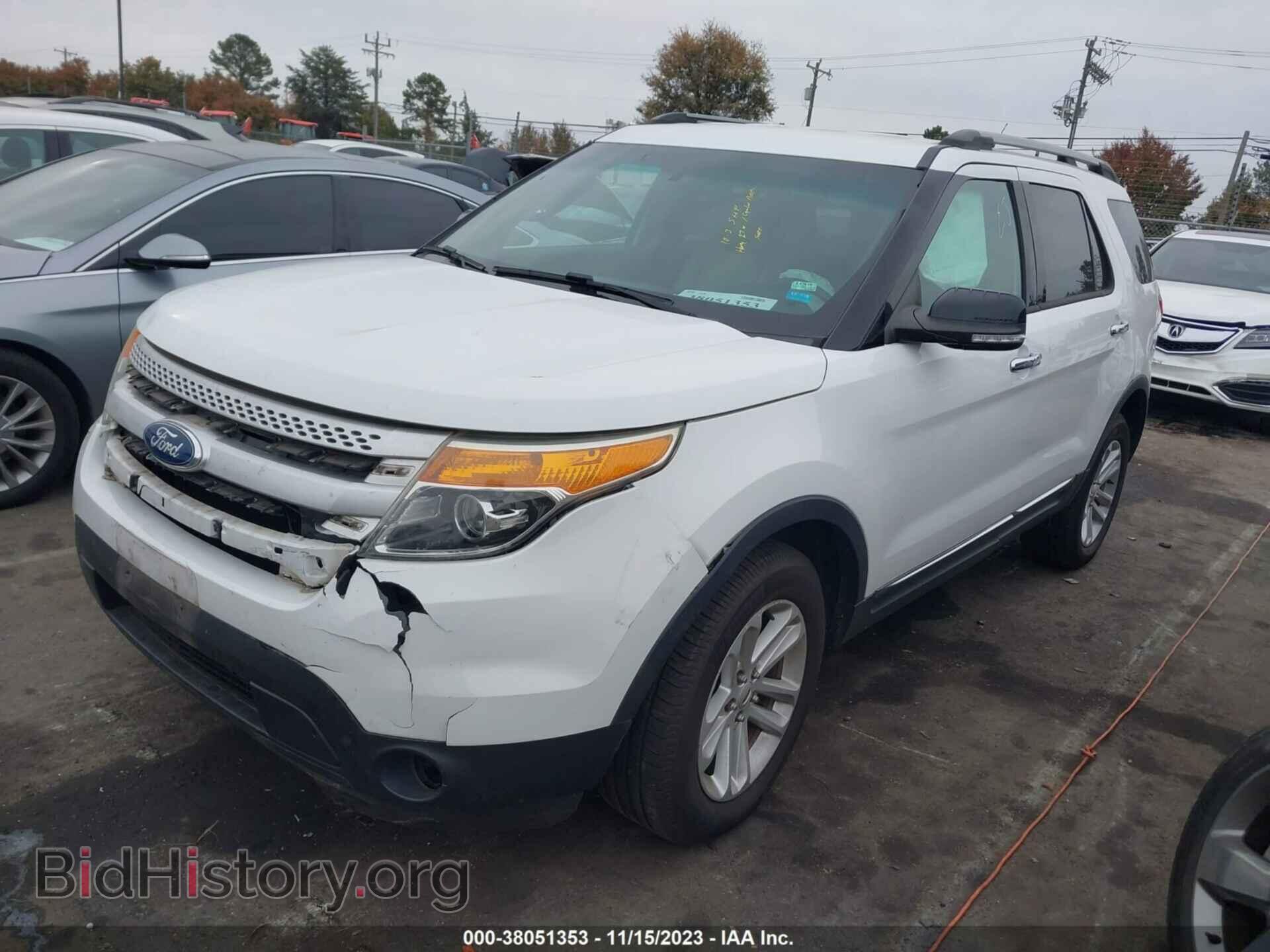 2015 FORD EXPLORER - VIN: 1FM5K8D86FGC53401 - Photo 2