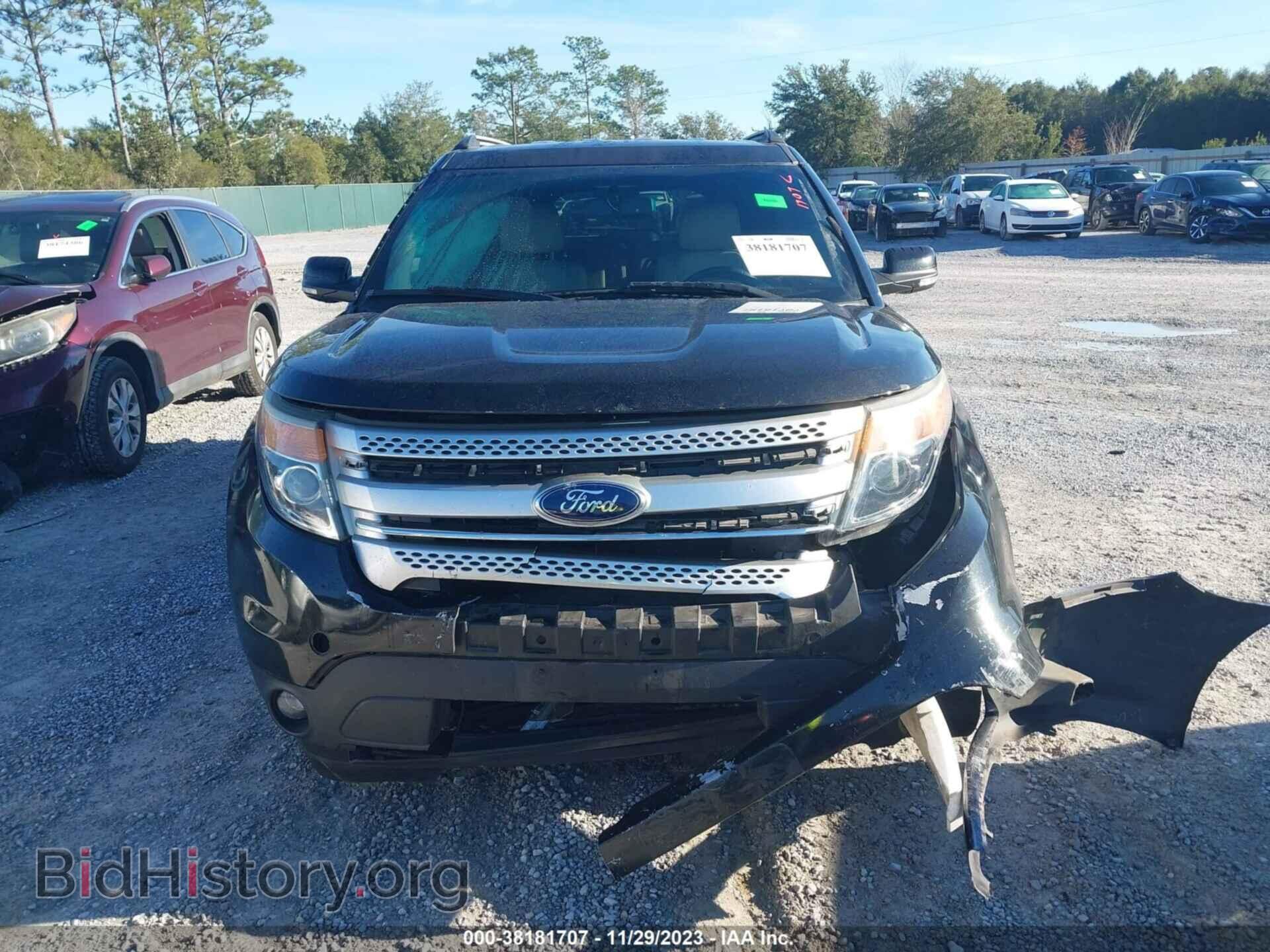 2015 FORD EXPLORER - VIN: 1FM5K7D8XFGB64411 - Фото 6