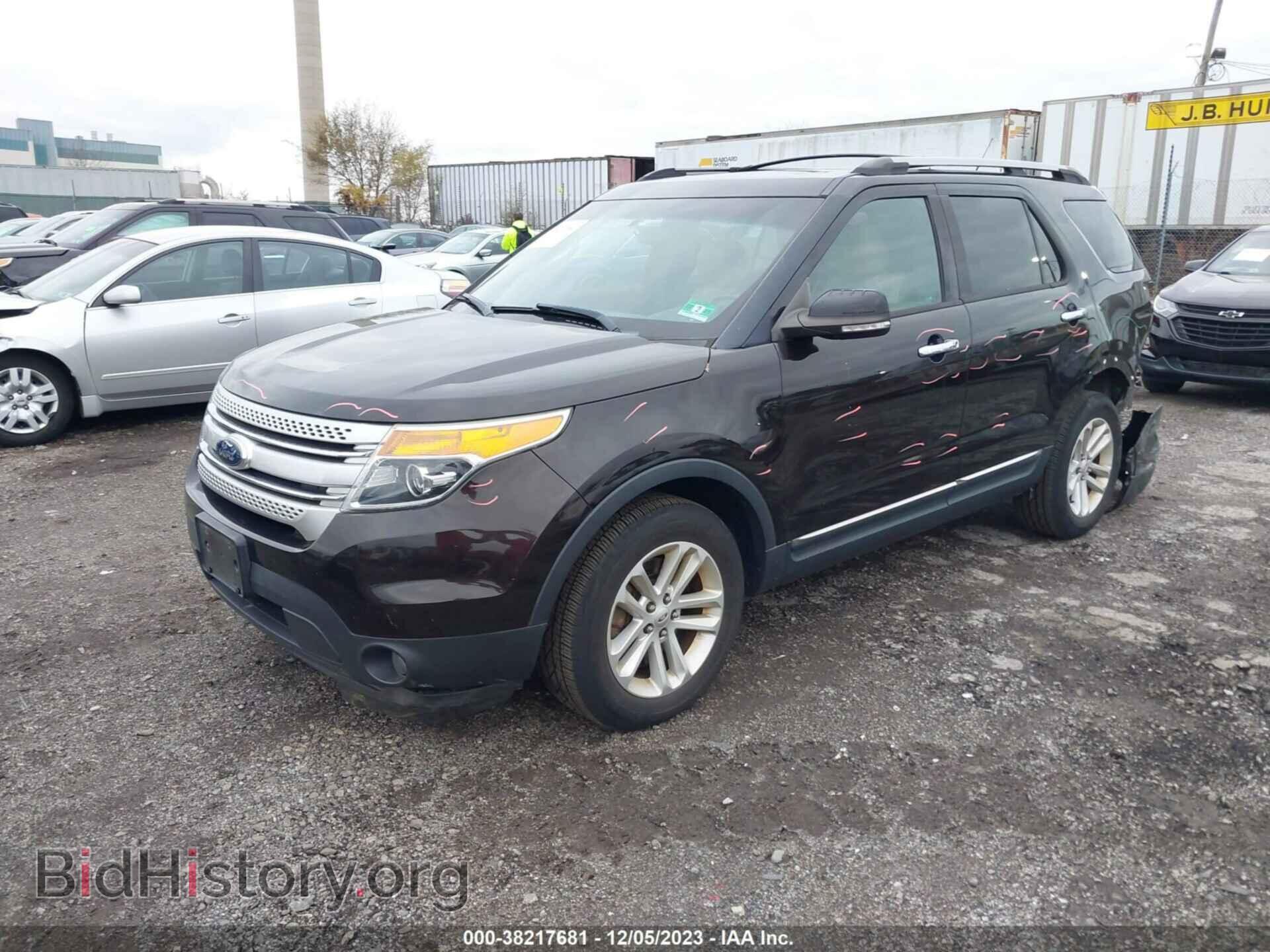 2014 FORD EXPLORER - VIN: 1FM5K8D84EGB47768 - Фото 2