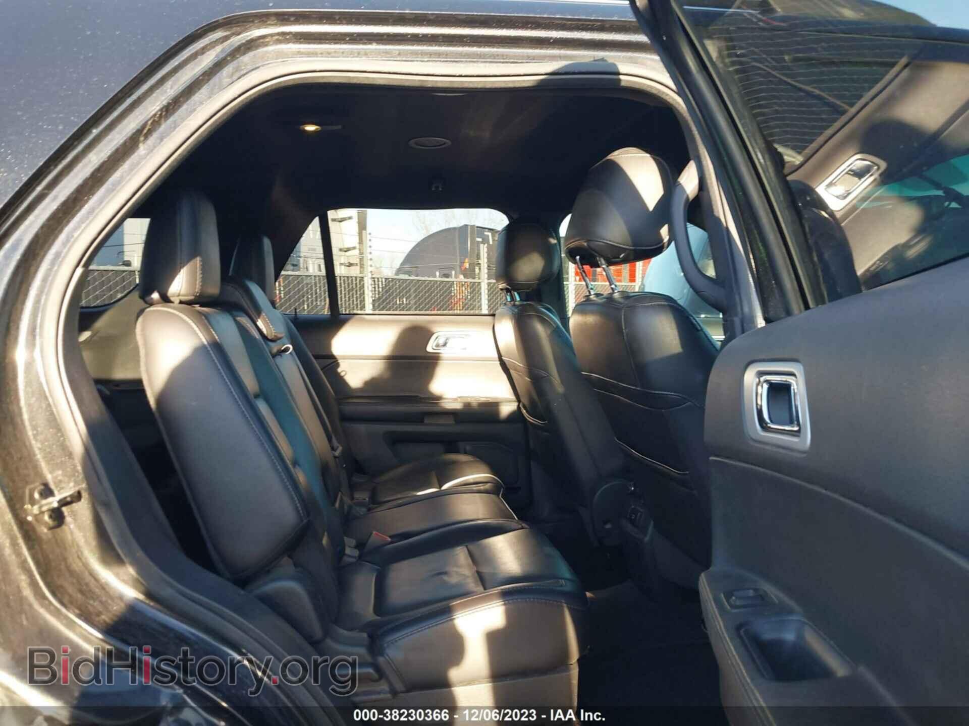 2015 FORD EXPLORER - VIN: 1FM5K7F87FGA66062 - Photo 8