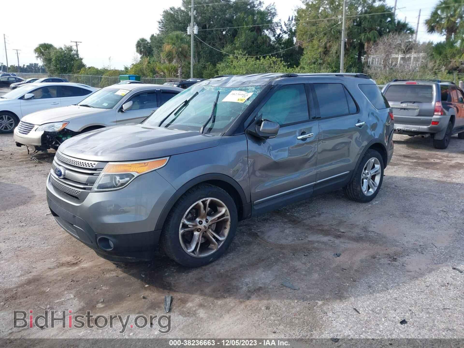 2014 FORD EXPLORER - VIN: 1FM5K7F81EGB40669 - Photo 2