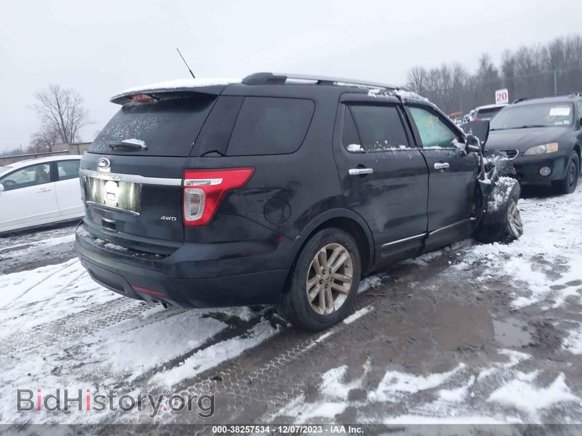 2015 FORD EXPLORER - VIN: 1FM5K8D87FGA50324 - Фото 4