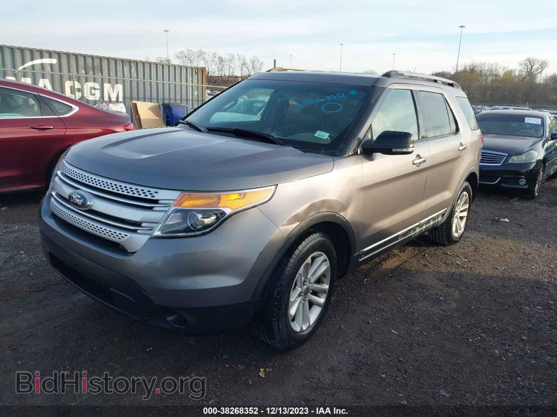 2013 FORD EXPLORER - VIN: 1FM5K7D82DGC07281 - Photo 2