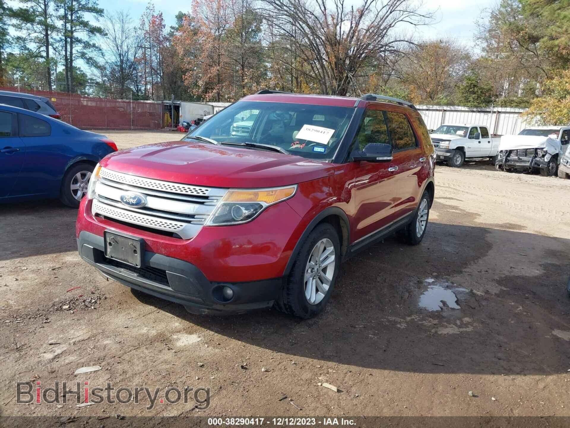 2015 FORD EXPLORER - VIN: 1FM5K7D83FGA33661 - Фото 2