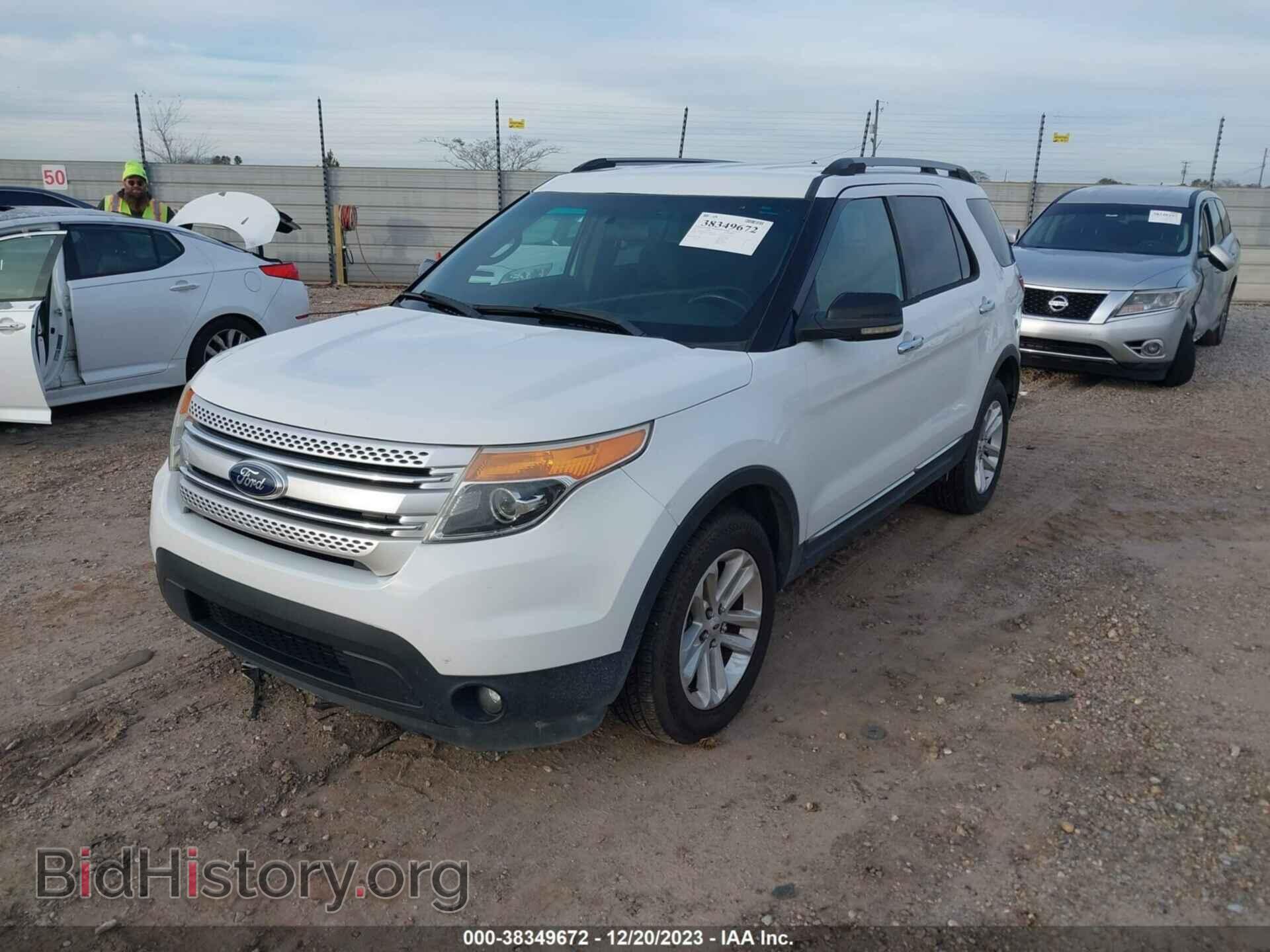 2013 FORD EXPLORER - VIN: 1FM5K8D82DGA26655 - Photo 2