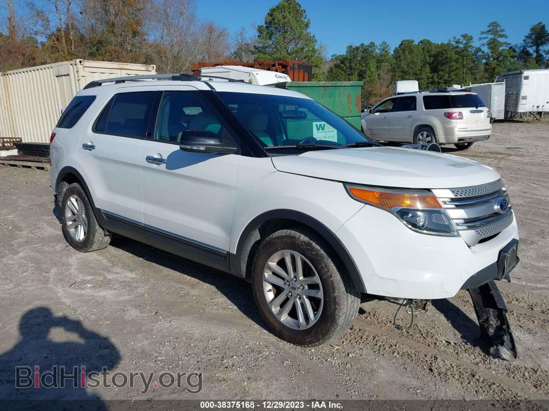 Photo 1FM5K7D88FGA68051 - FORD EXPLORER 2015