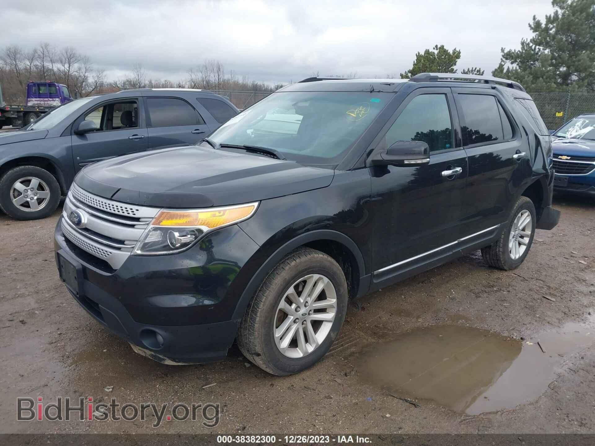 2015 FORD EXPLORER - VIN: 1FM5K8D89FGA47666 - Photo 2