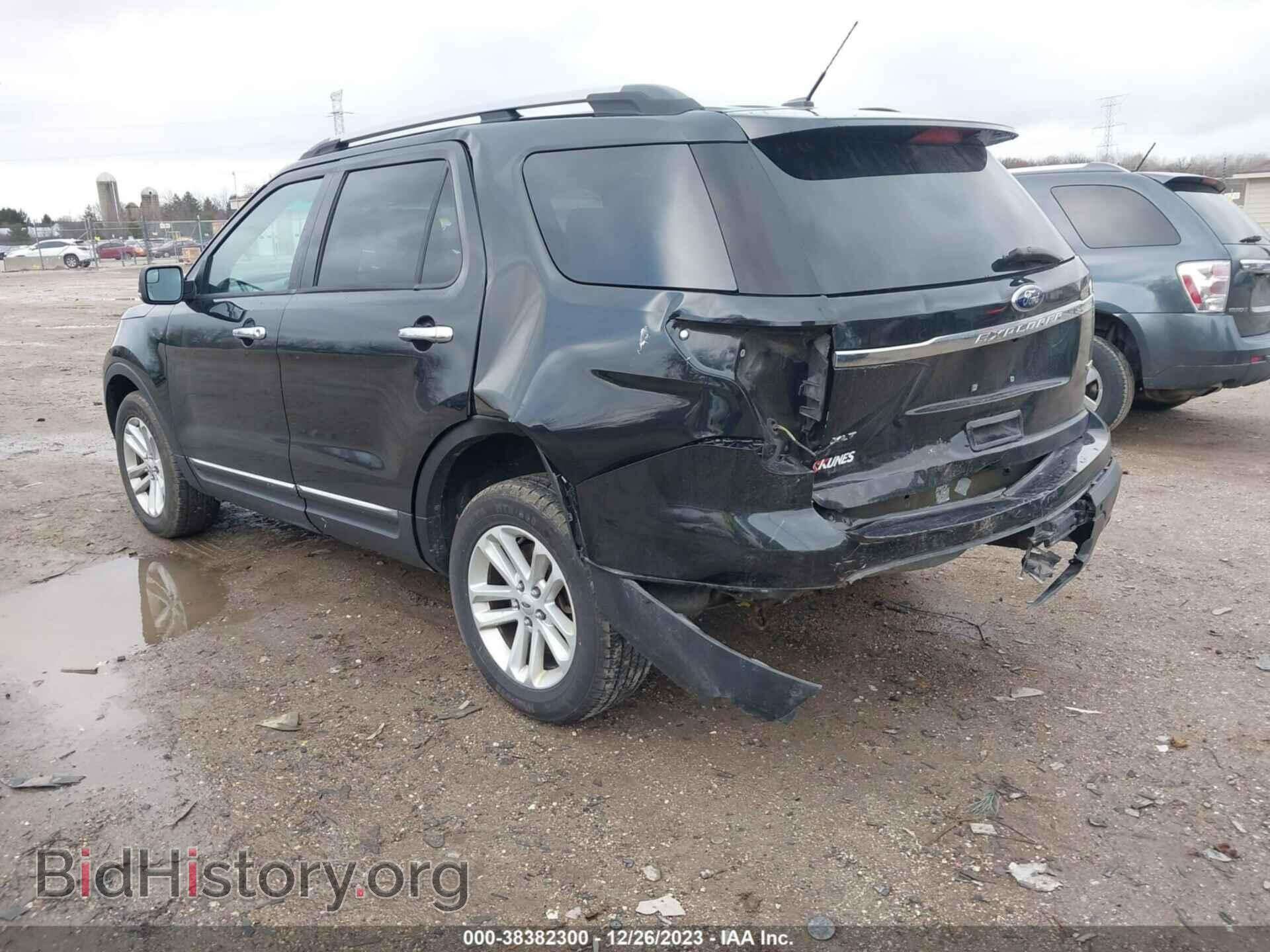 2015 FORD EXPLORER - VIN: 1FM5K8D89FGA47666 - Photo 3