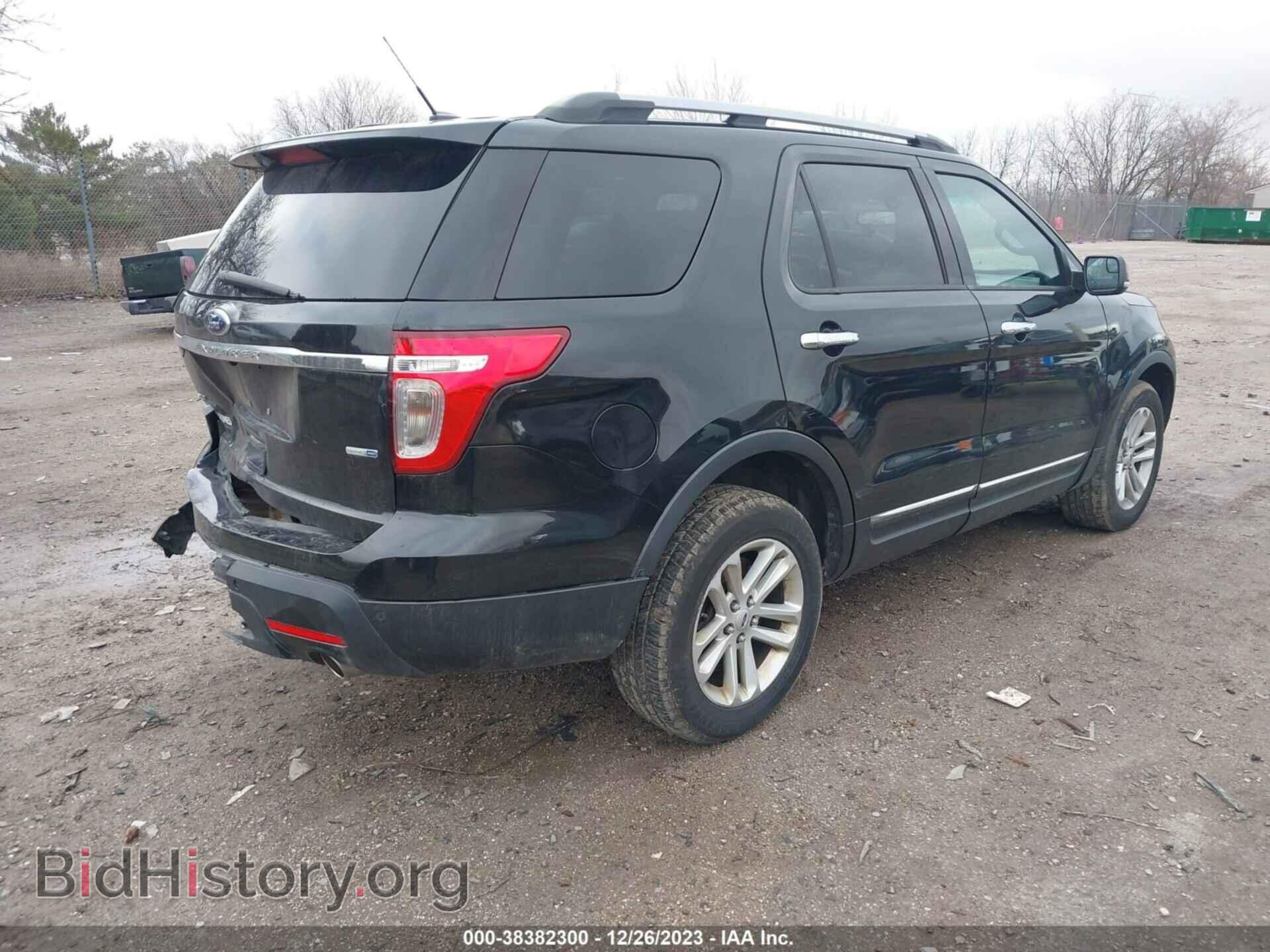 2015 FORD EXPLORER - VIN: 1FM5K8D89FGA47666 - Photo 4
