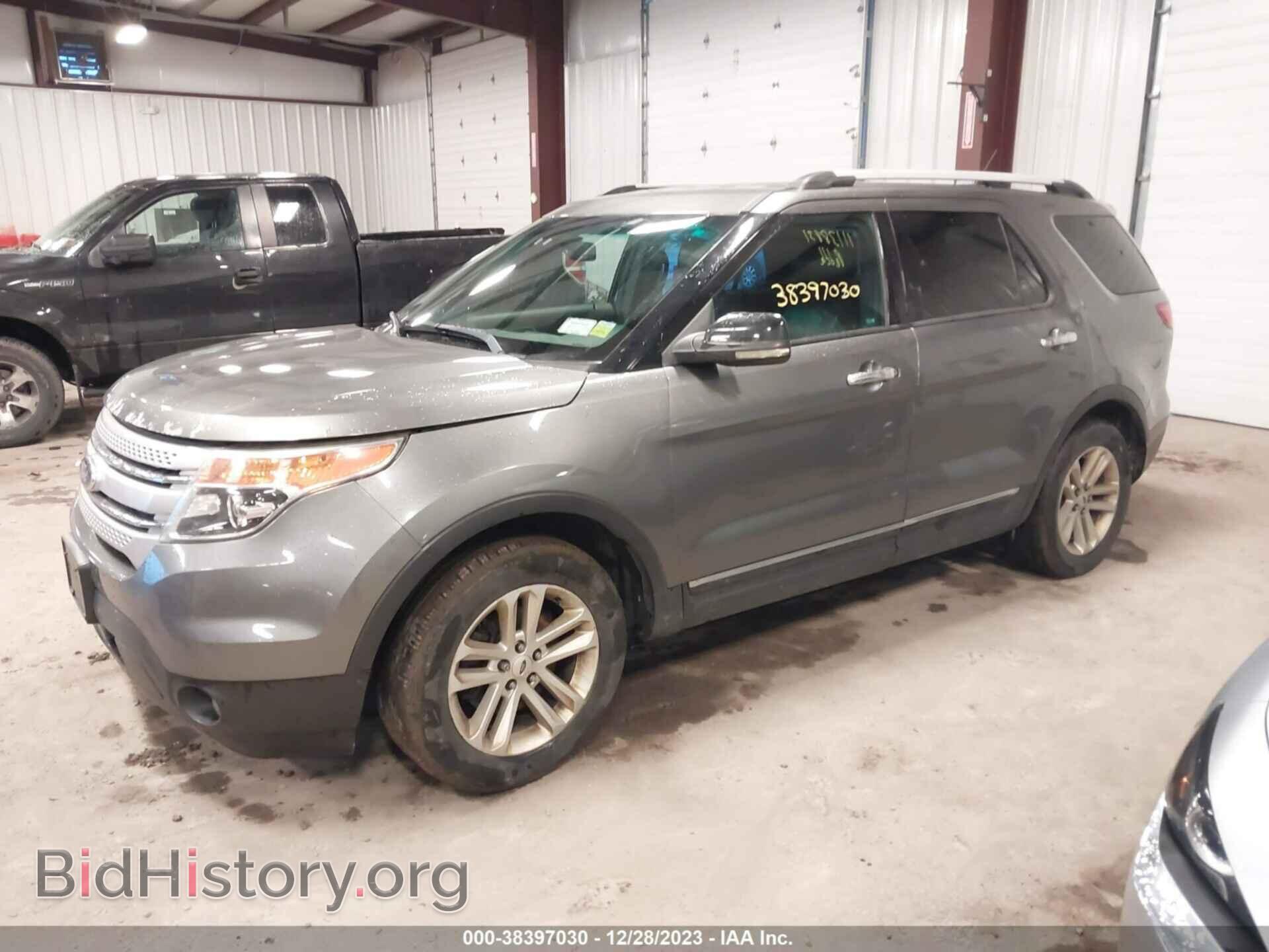 2012 FORD EXPLORER - VIN: 1FMHK8D82CGA67413 - Photo 2