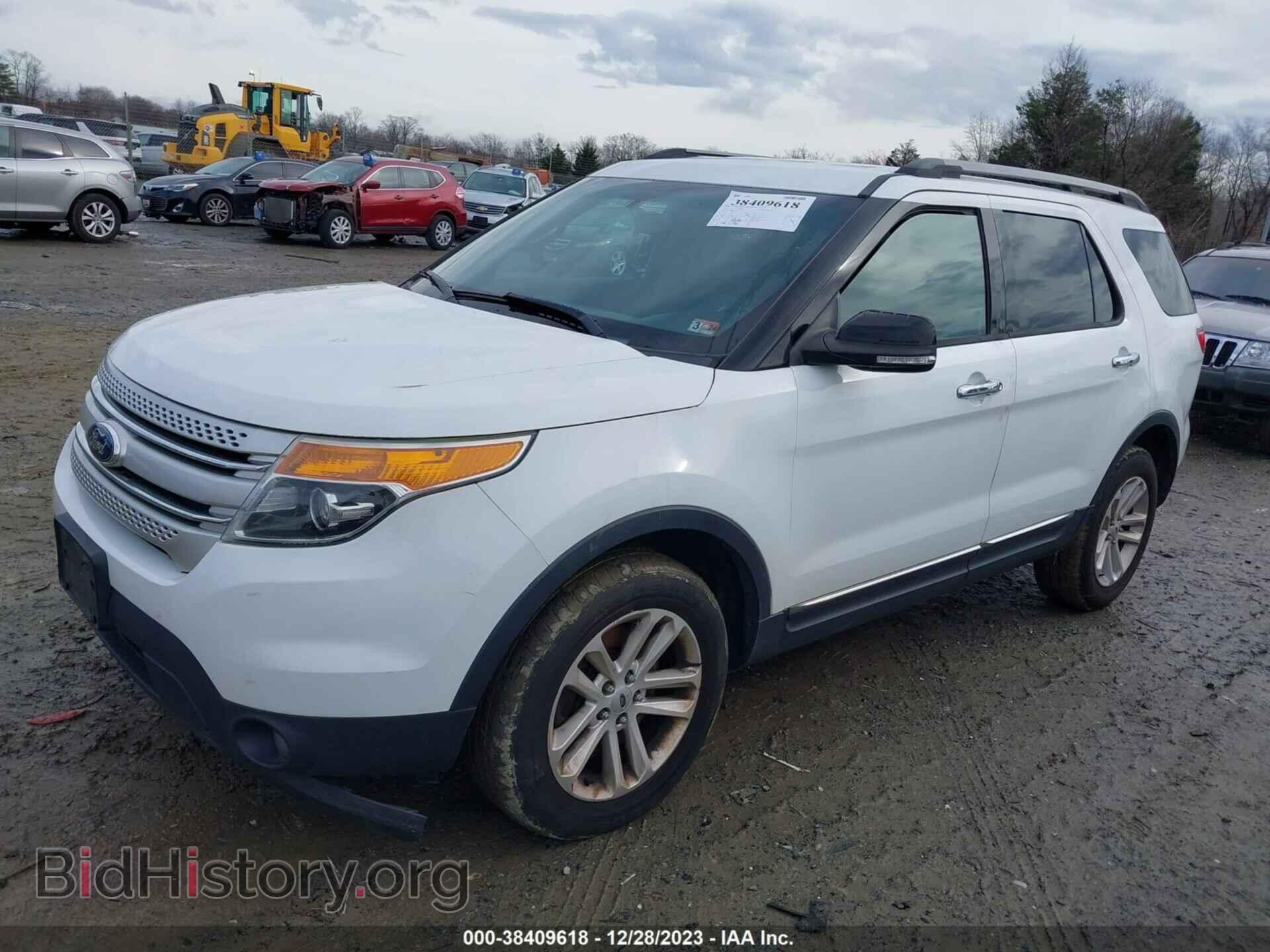2013 FORD EXPLORER - VIN: 1FM5K8D87DGC94777 - Photo 2