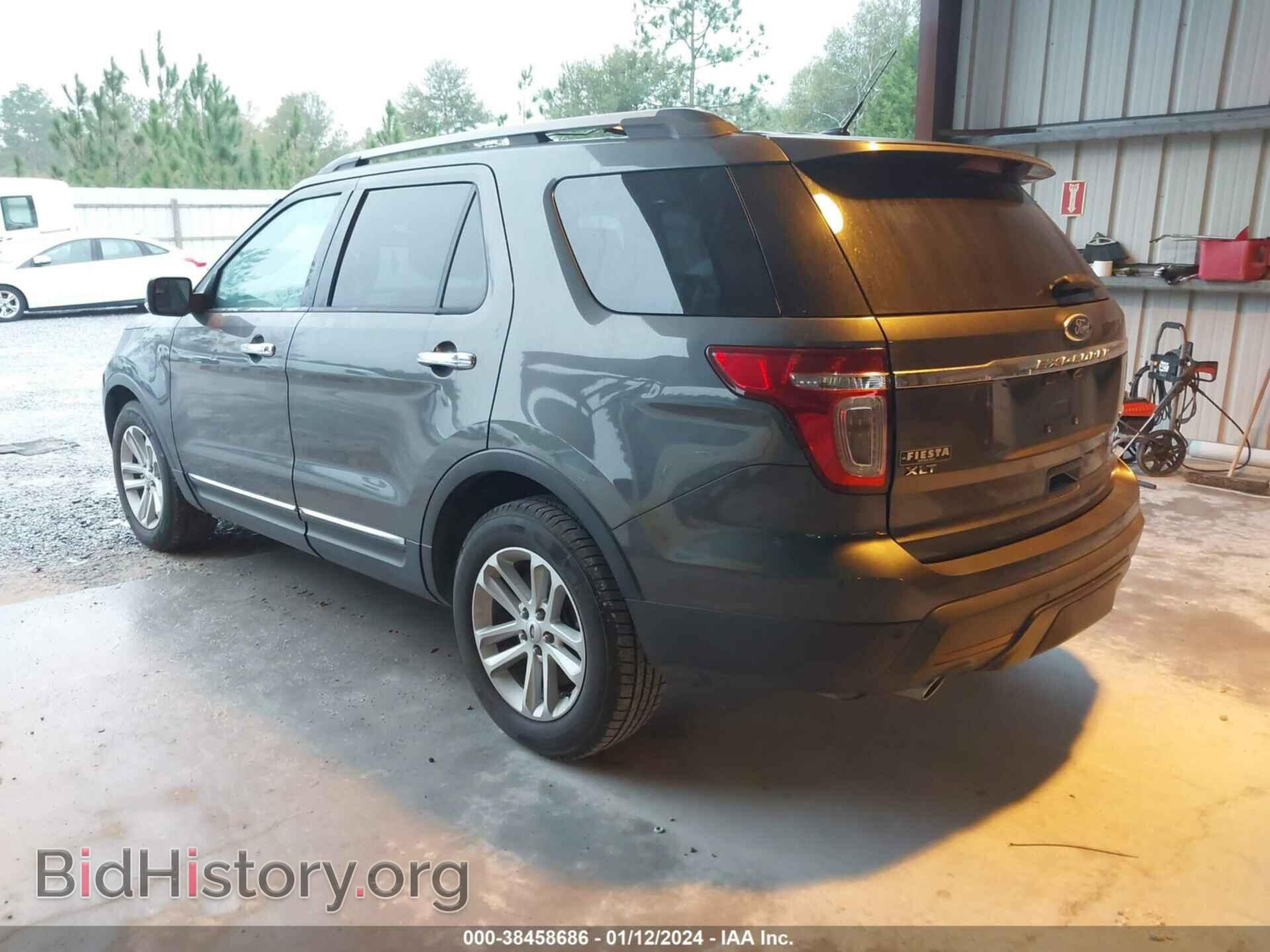 2015 FORD EXPLORER - VIN: 1FM5K7D87FGB24920 - Photo 3