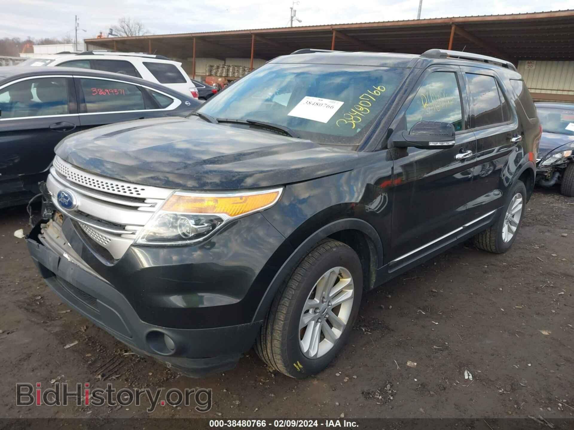 2014 FORD EXPLORER - VIN: 1FM5K8D85EGA16736 - Photo 2