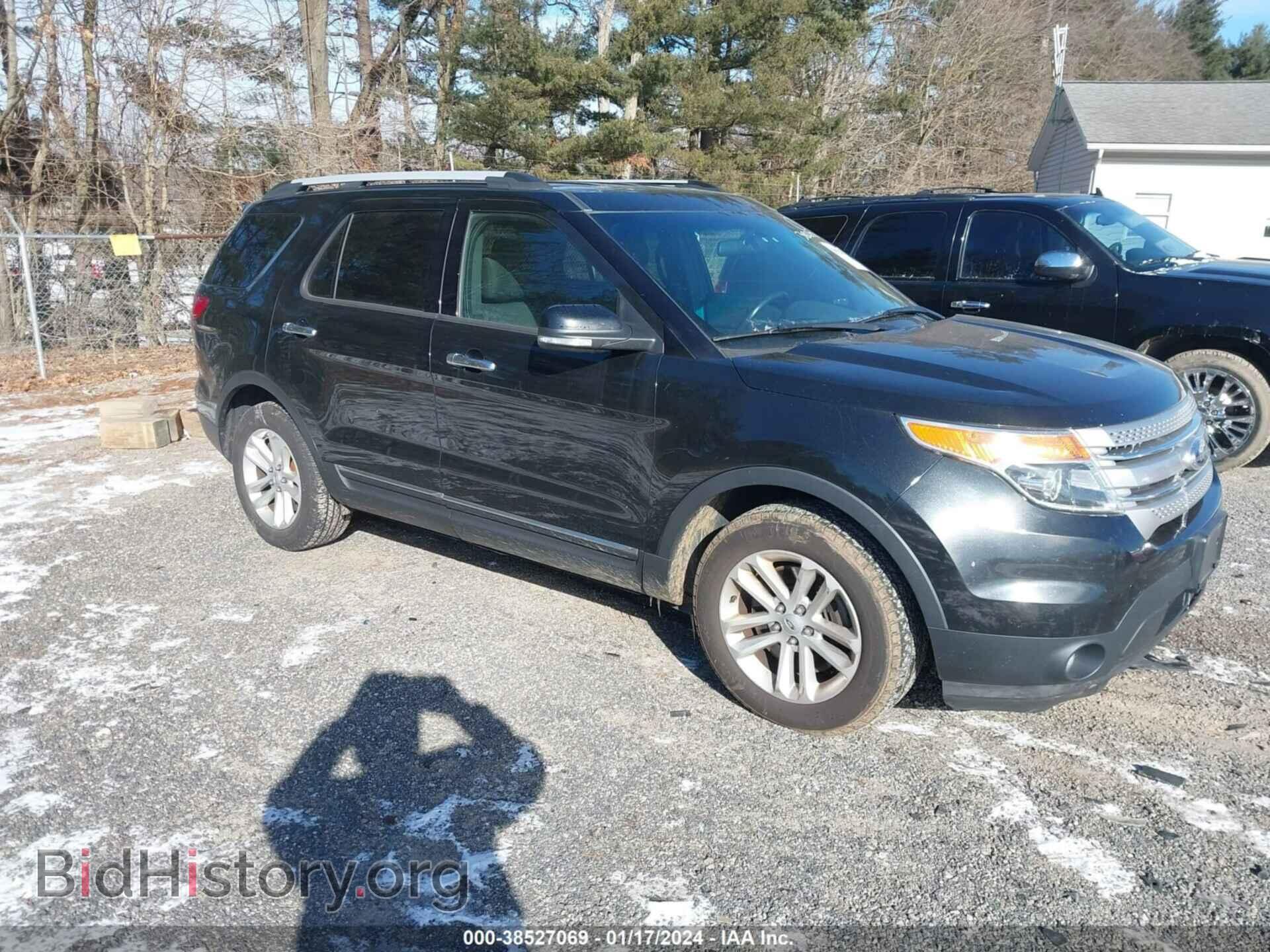 Фотография 1FM5K7D87EGB45099 - FORD EXPLORER 2014