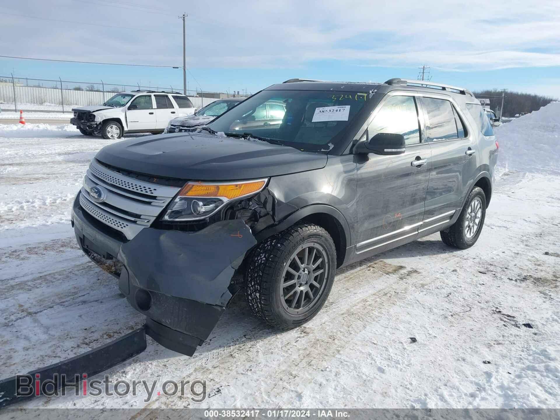 2015 FORD EXPLORER - VIN: 1FM5K8D87FGC53570 - Photo 2