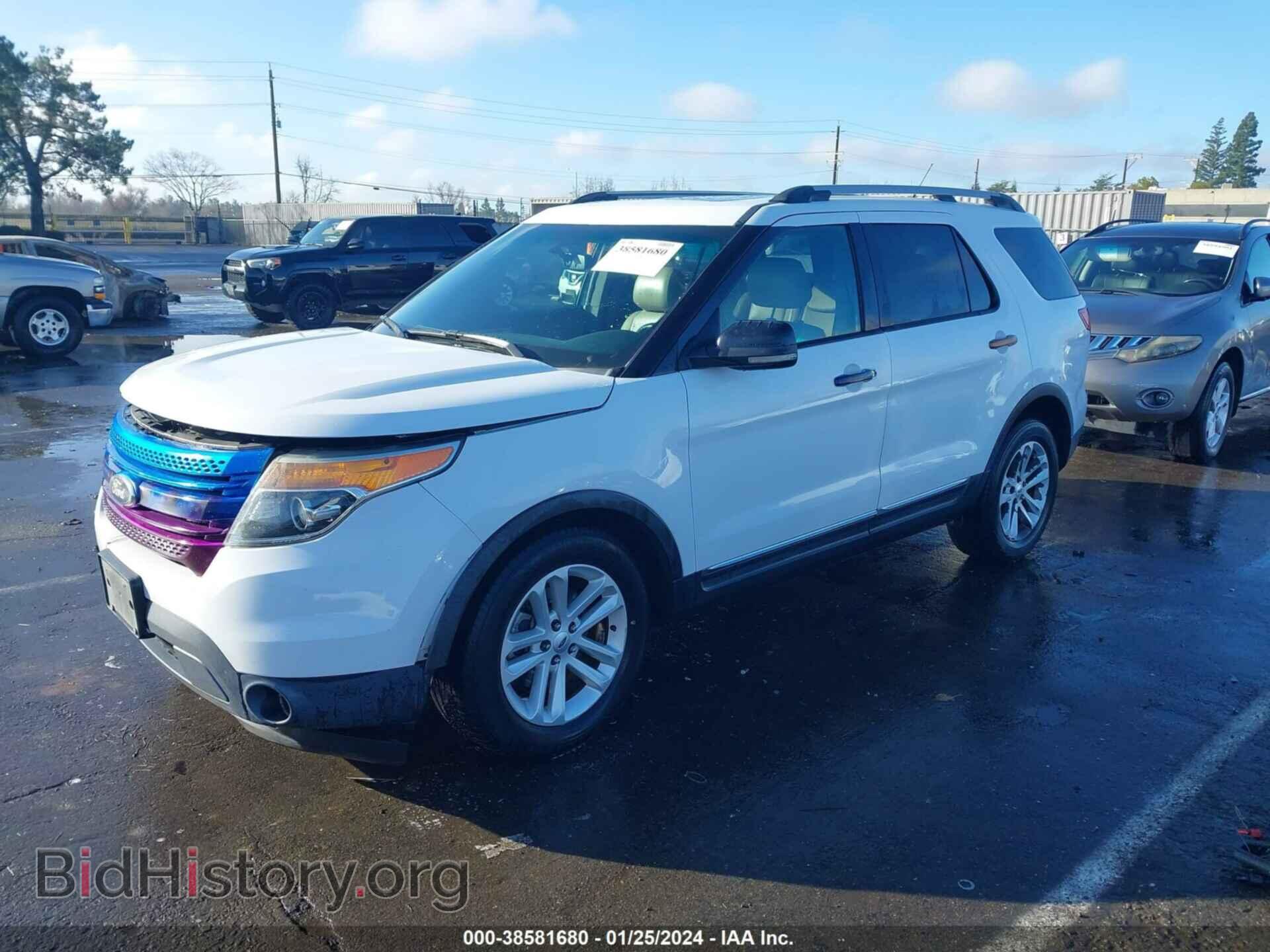 2013 FORD EXPLORER - VIN: 1FM5K7D86DGB07331 - Photo 2