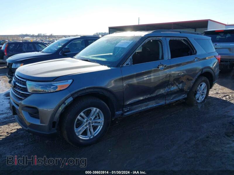 2023 Ford EXPLORER (VIN 1FMSK8DH4PGB14095) — photo 2 of 16