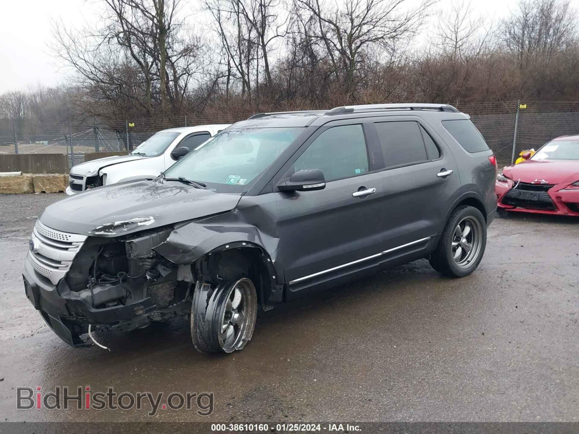 2015 FORD EXPLORER - VIN: 1FM5K8D89FGC33000 - Photo 2