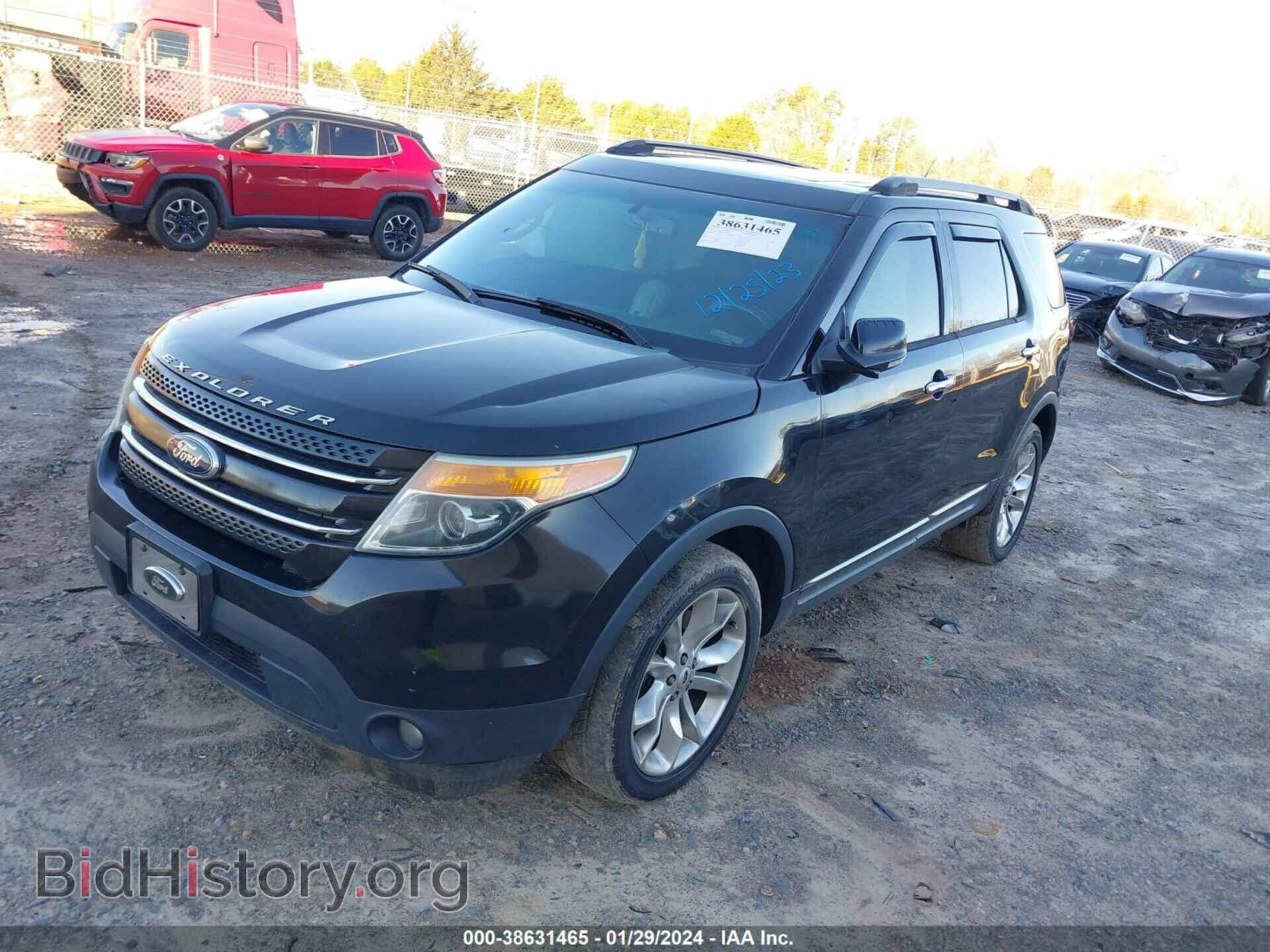 2014 FORD EXPLORER - VIN: 1FM5K8D81EGB71123 - Photo 2