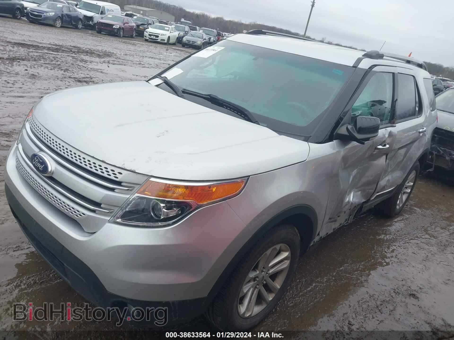 2015 FORD EXPLORER - VIN: 1FM5K8D89FGB30708 - Photo 2