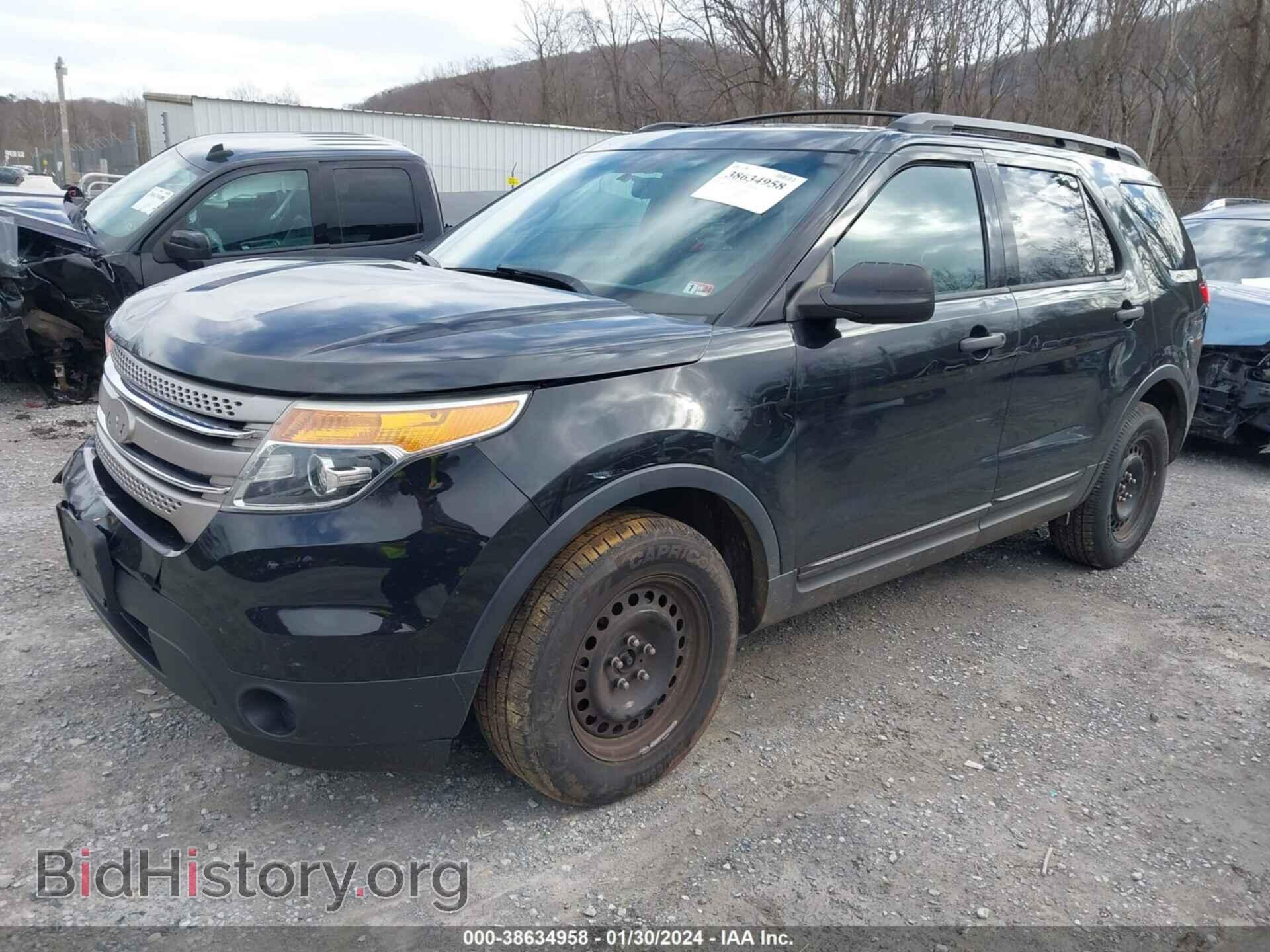 2014 FORD EXPLORER - VIN: 1FM5K8B89EGB88867 - Photo 2