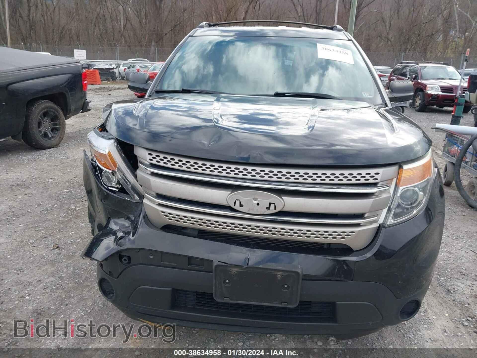 2014 FORD EXPLORER - VIN: 1FM5K8B89EGB88867 - Photo 12