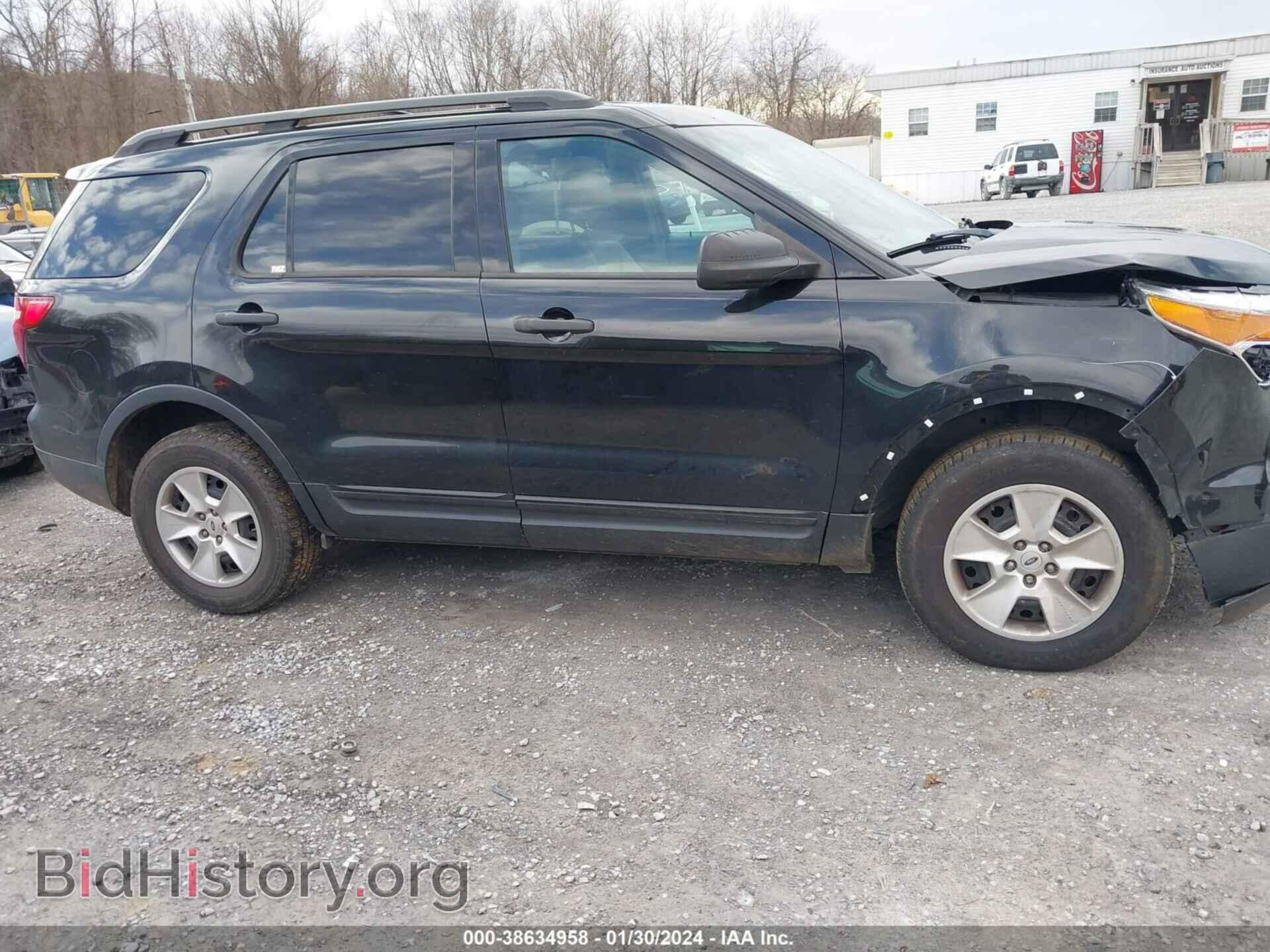 2014 FORD EXPLORER - VIN: 1FM5K8B89EGB88867 - Photo 13