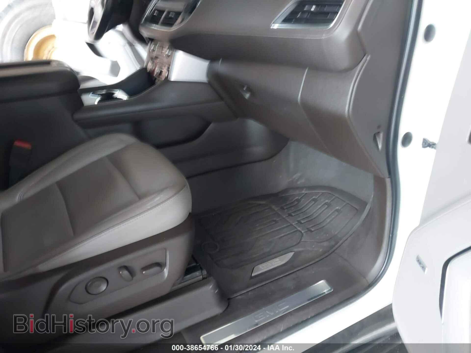 2021 GMC YUKON - VIN: 1GKS2BKD9MR124398 - Фото 5