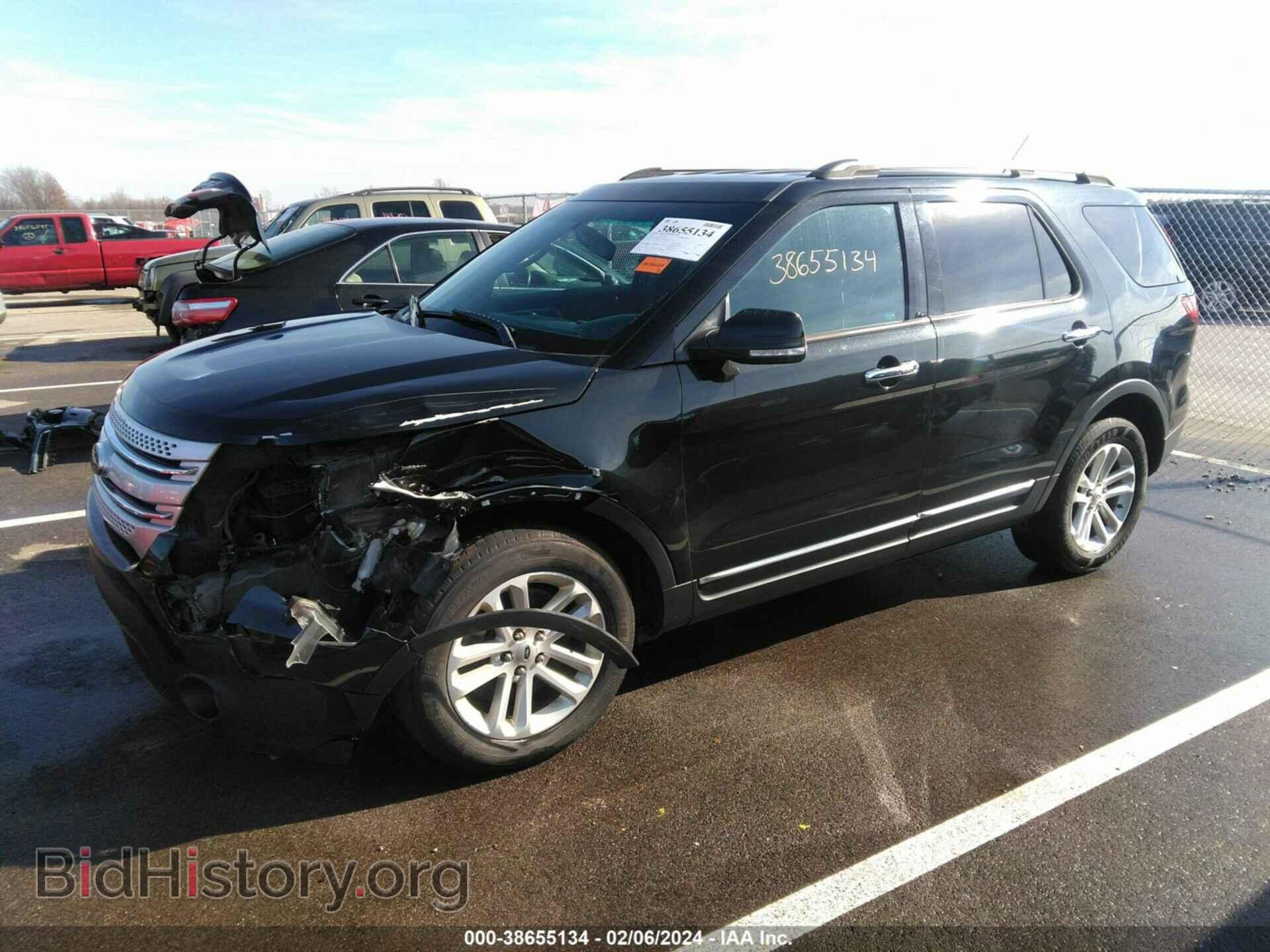 2014 FORD EXPLORER - VIN: 1FM5K8D83EGC22038 - Photo 2