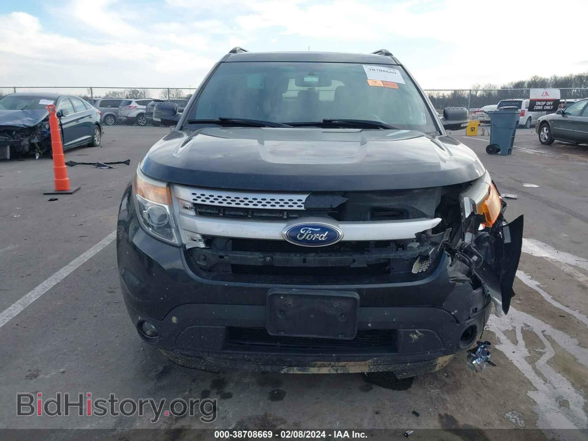 2015 FORD EXPLORER - VIN: 1FM5K8D87FGA32471 - Photo 12